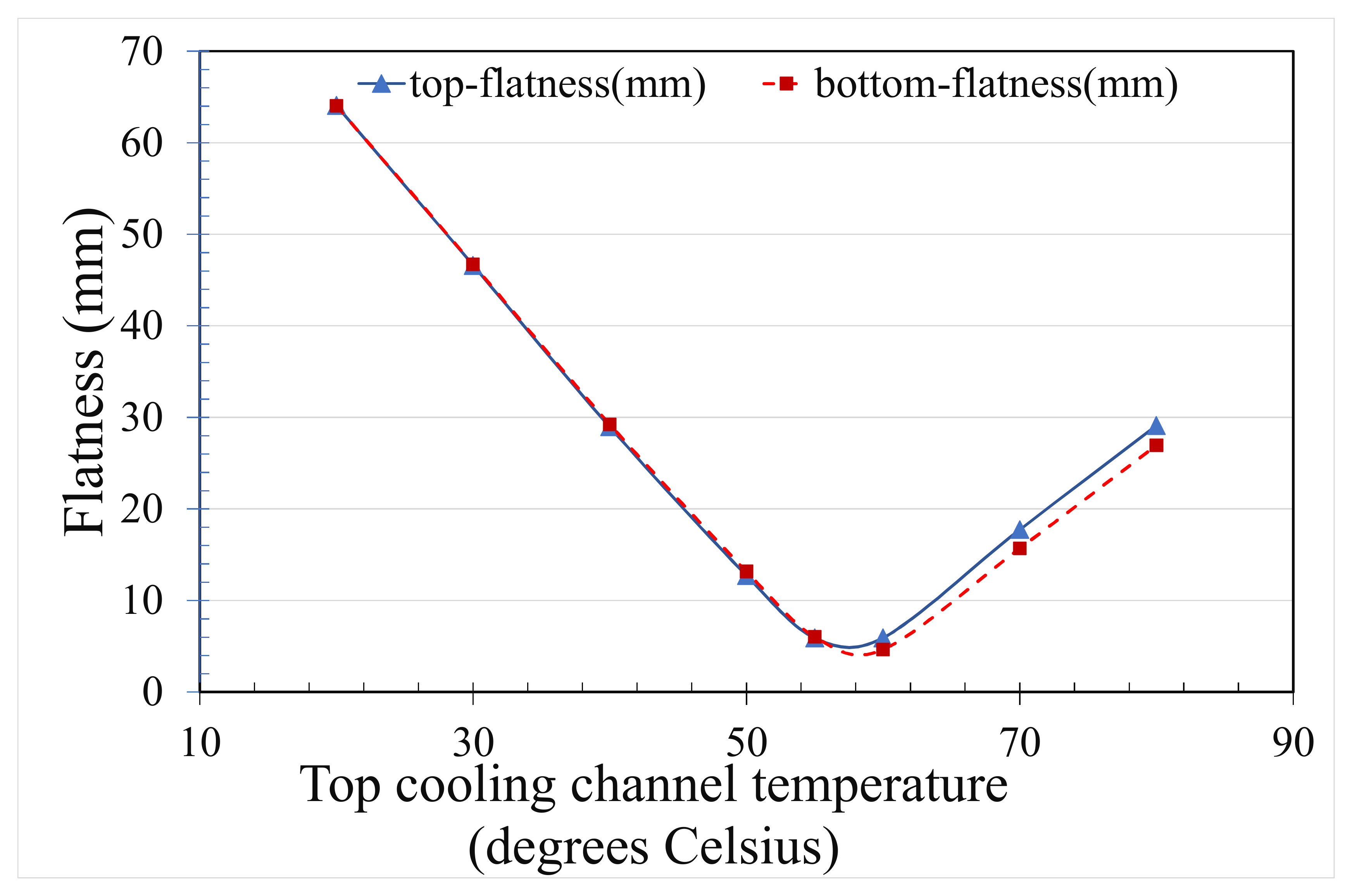 Polymers 14 00616 g007