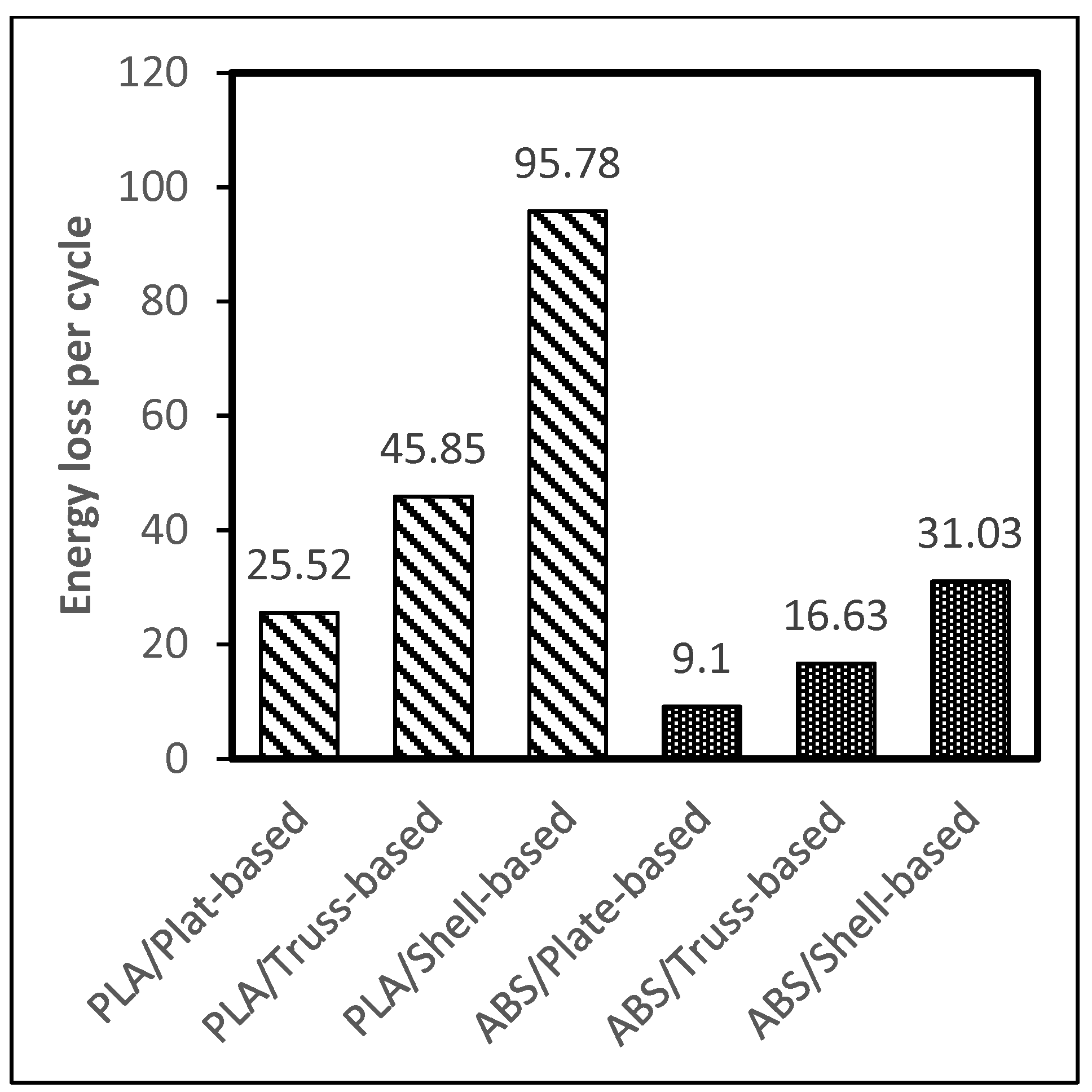 Polymers 14 00618 g008 550