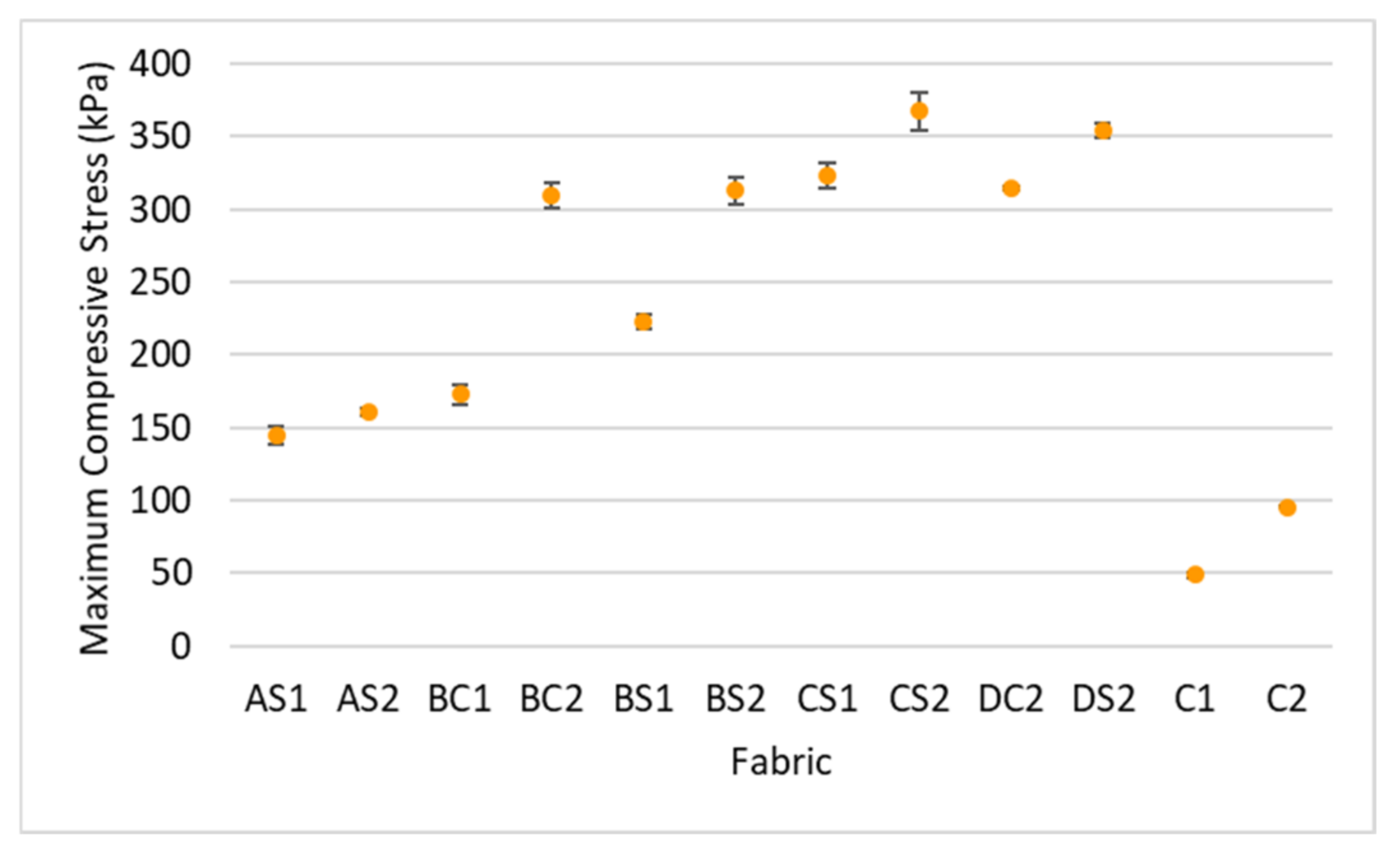 Polymers 14 00619 g005