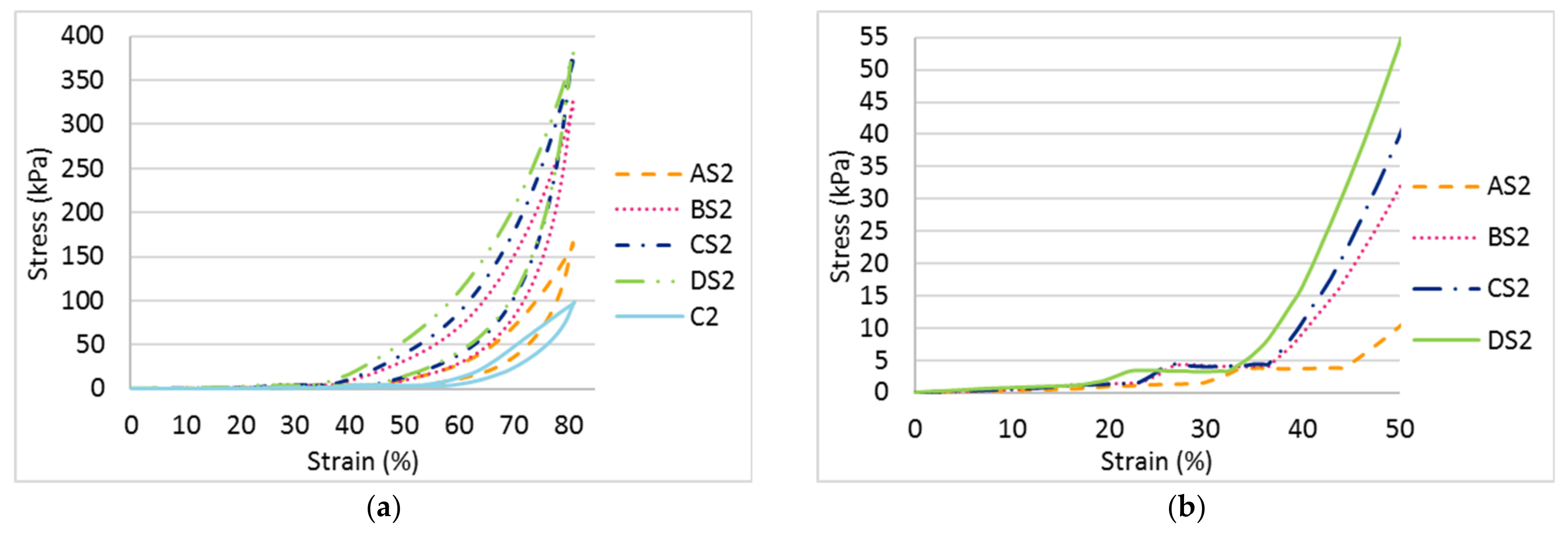 Polymers 14 00619 g006