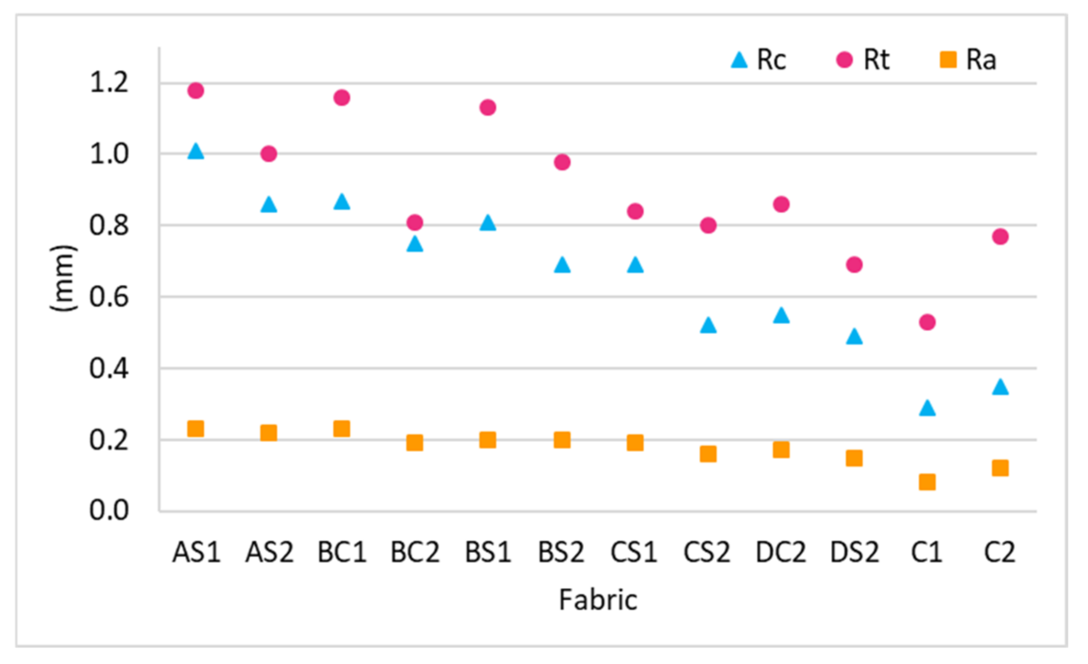 Polymers 14 00619 g008