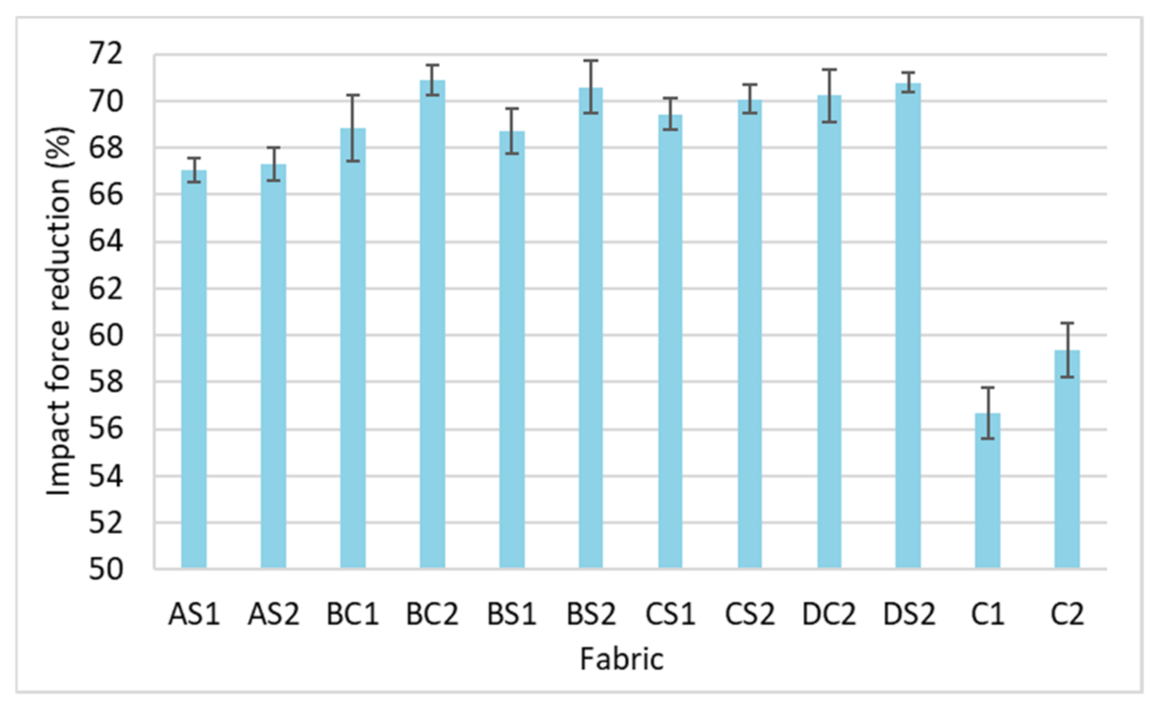 Polymers 14 00619 g013
