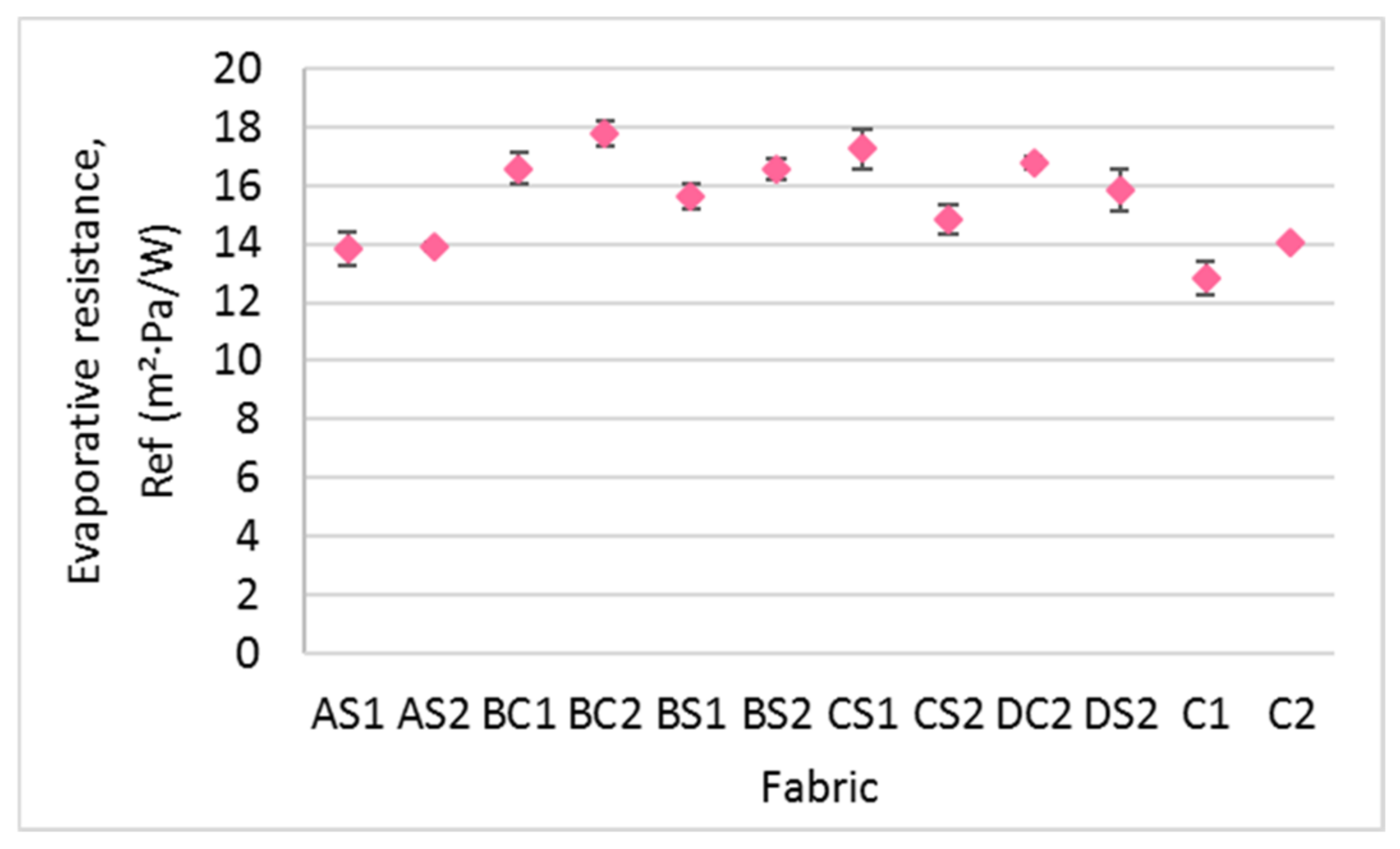 Polymers 14 00619 g014