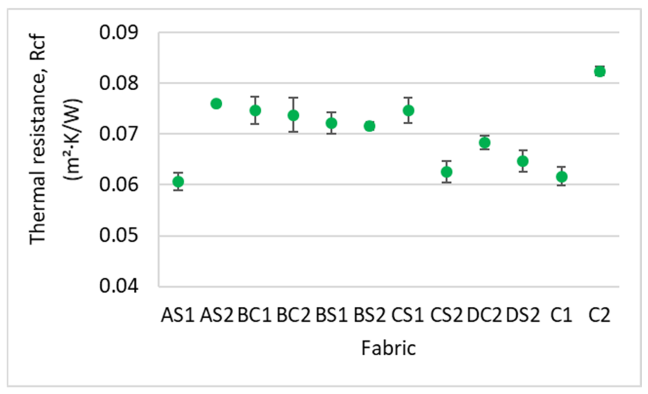Polymers 14 00619 g015