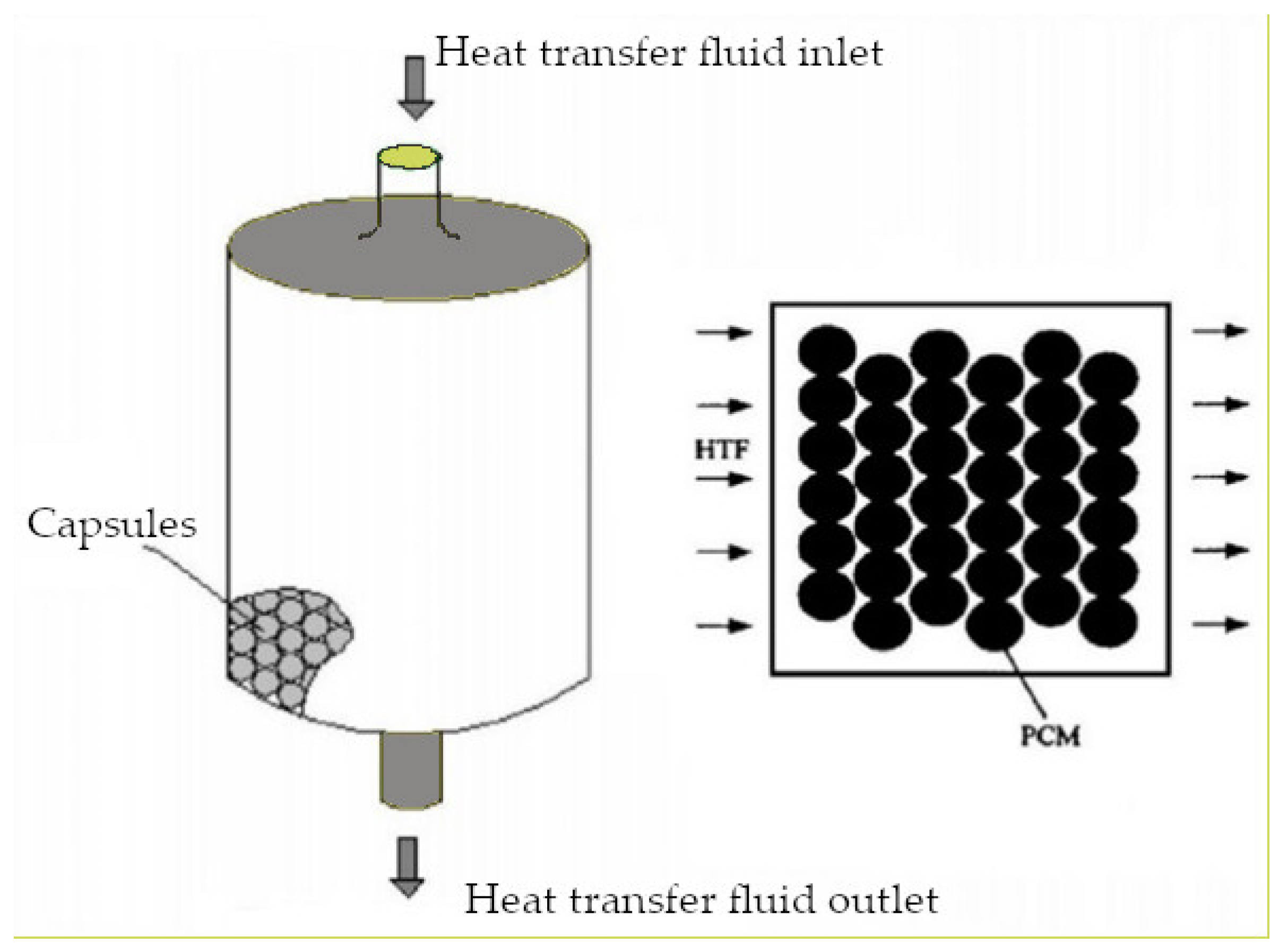 Polymers 14 00620 g003