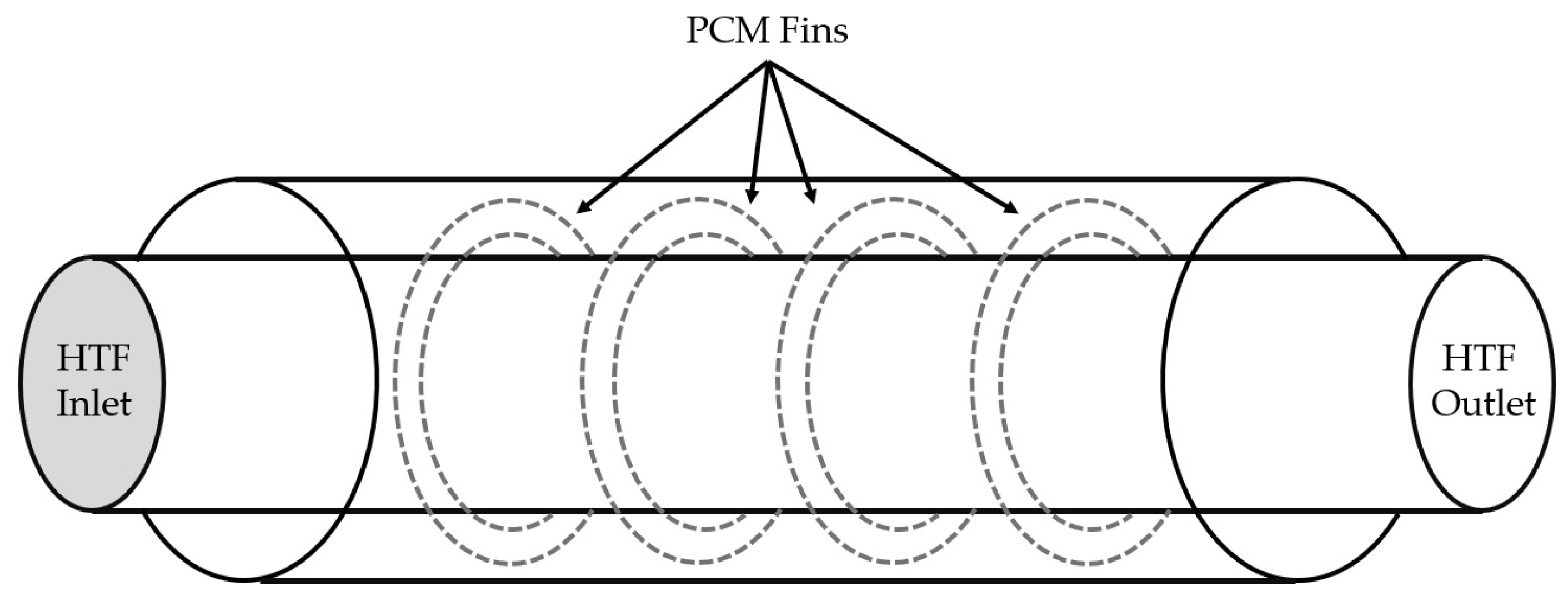 Polymers 14 00620 g004