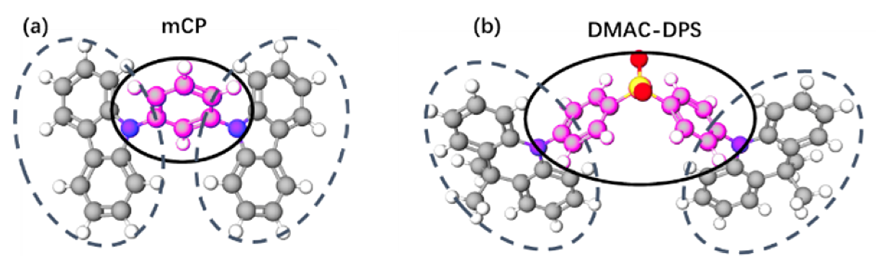 Polymers 14 00622 g007 550