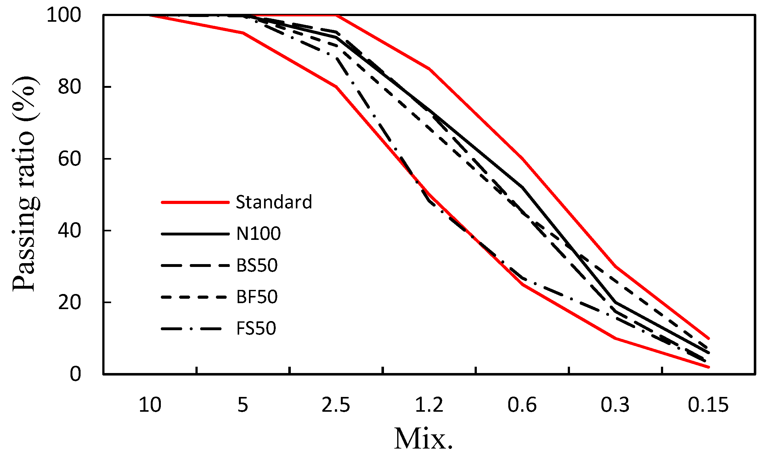 Polymers 14 00626 g001