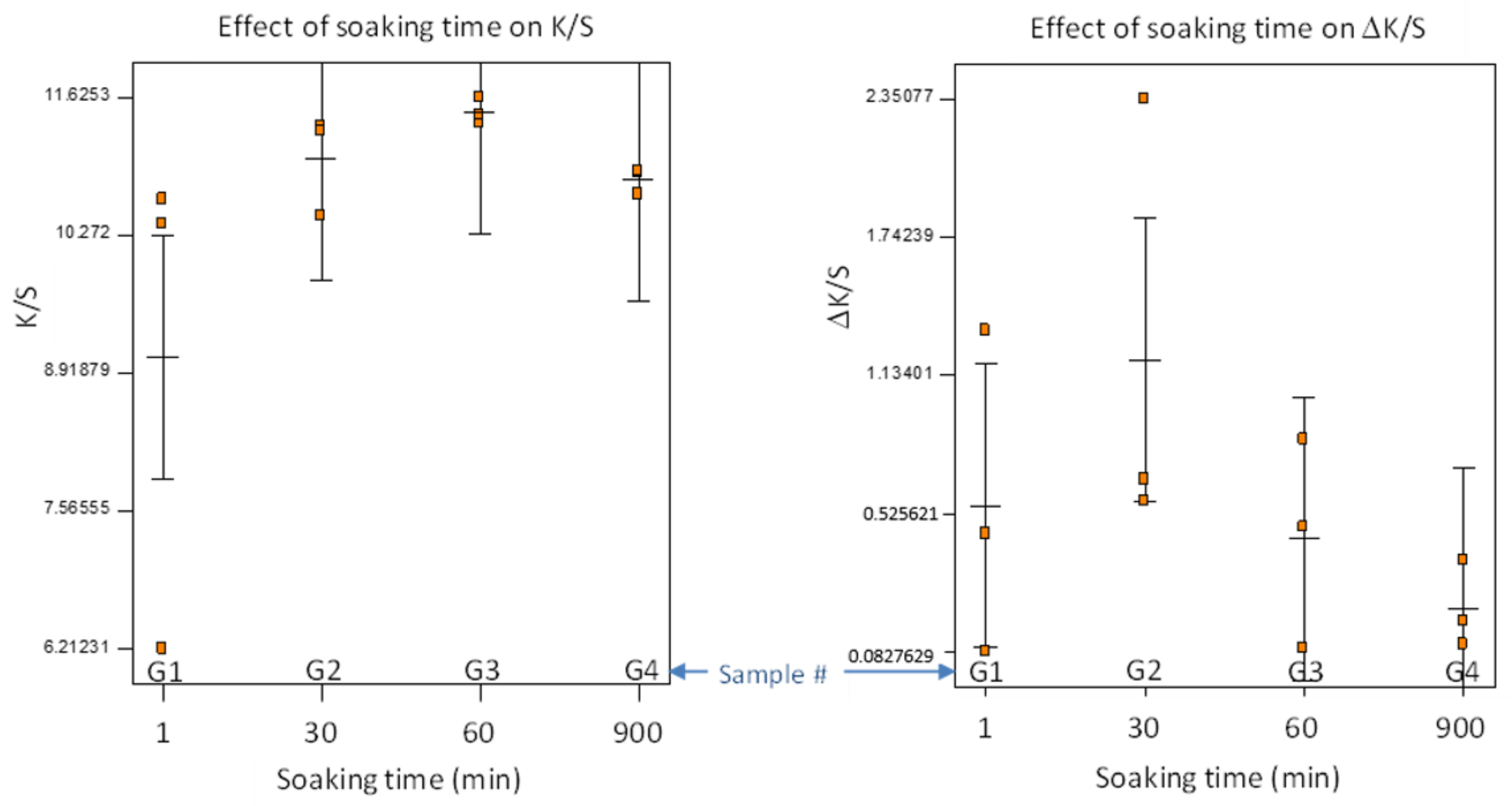 Polymers 14 00628 g008 550