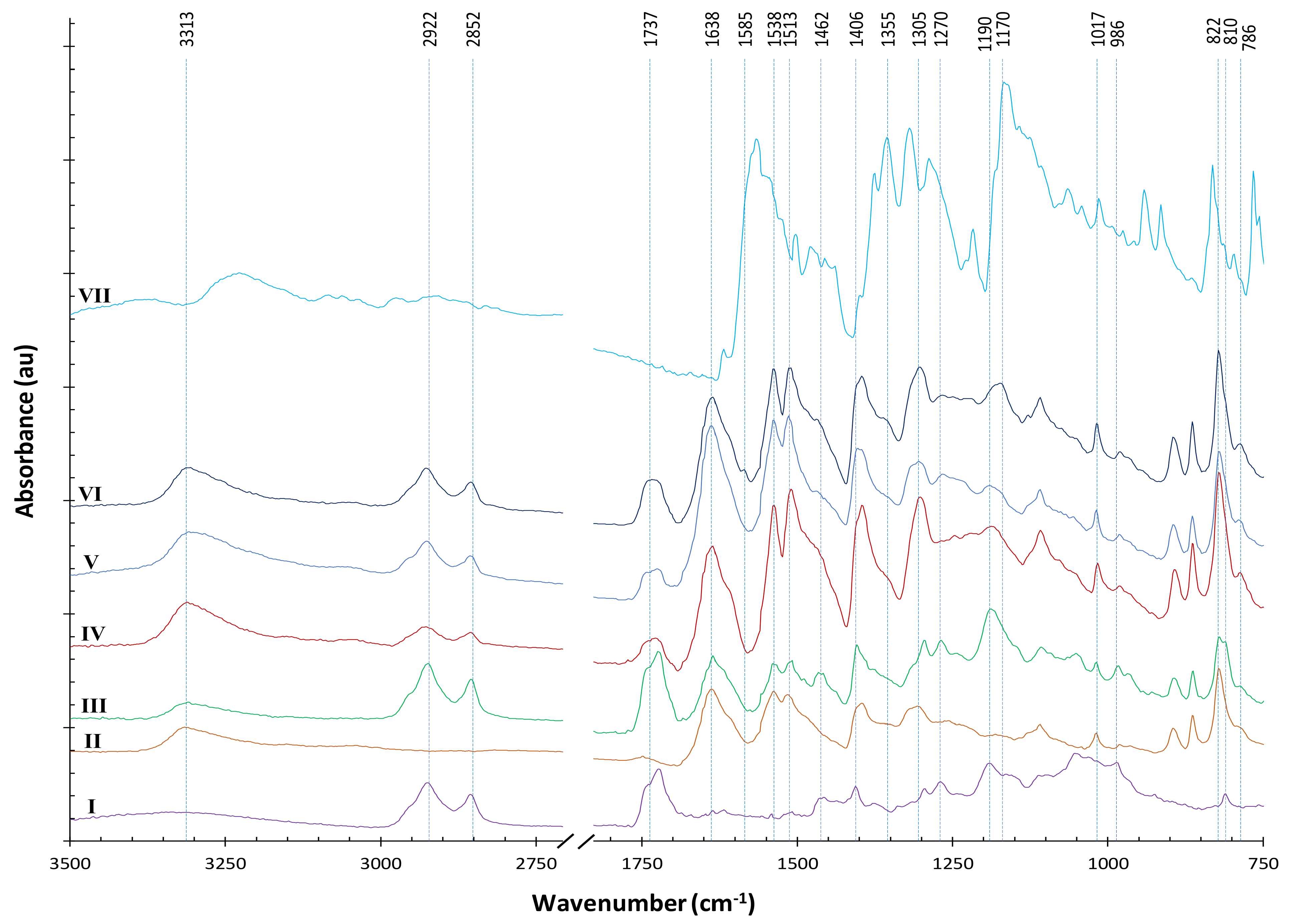 Polymers 14 00628 g009 550