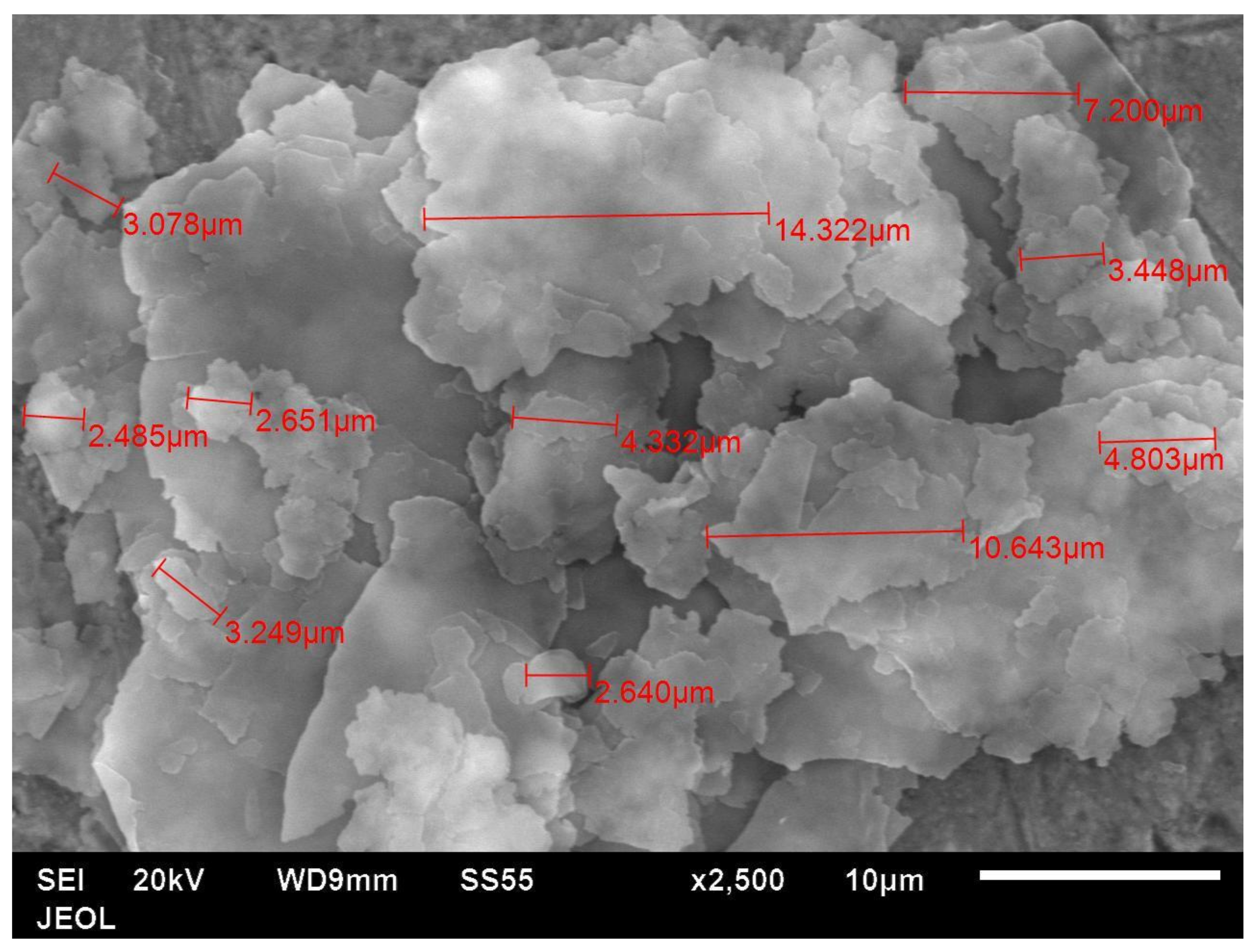 Polymers 14 00630 g003 550