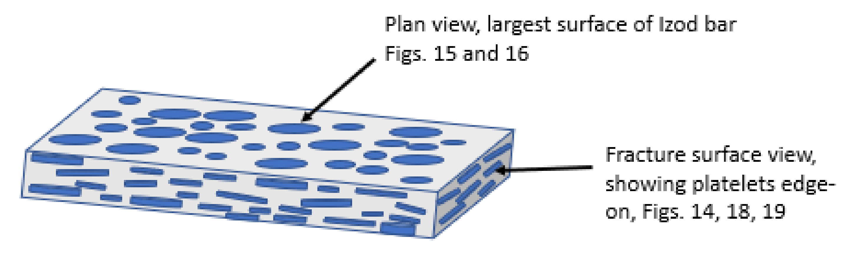 Polymers 14 00630 g017 550