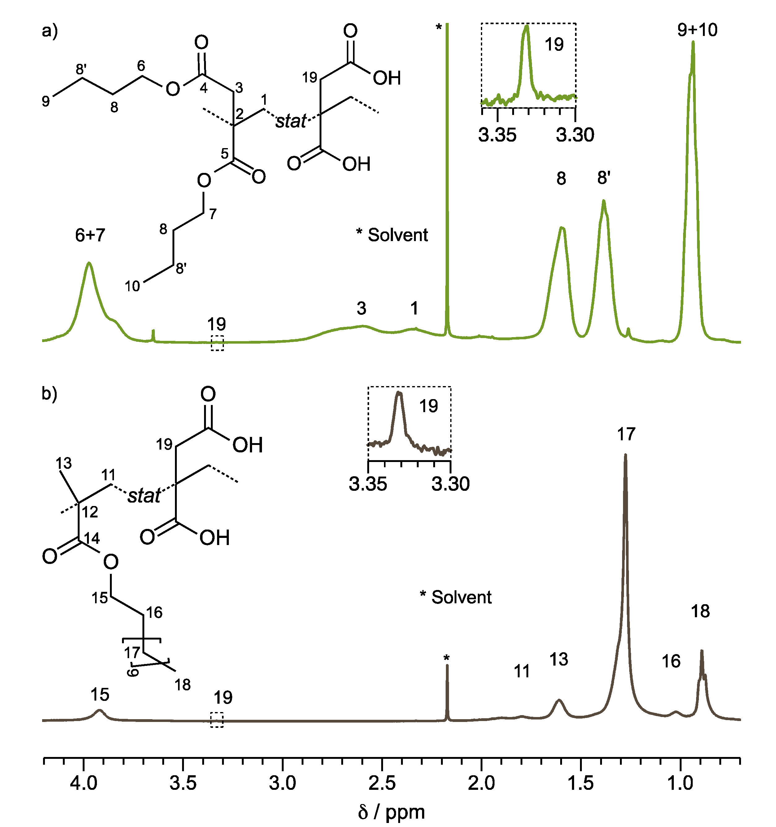 Polymers 14 00632 g001 550