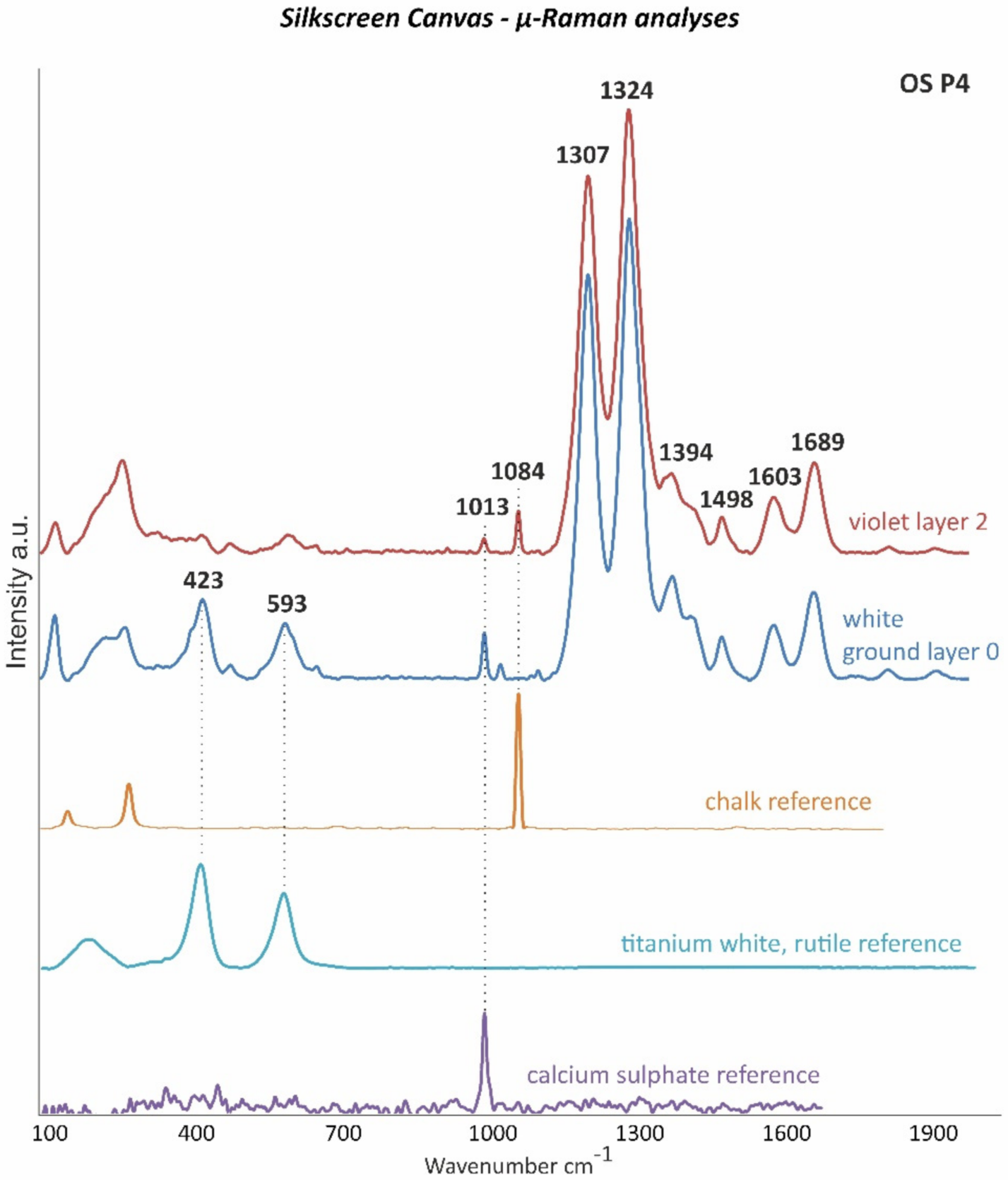 Polymers 14 00633 g012