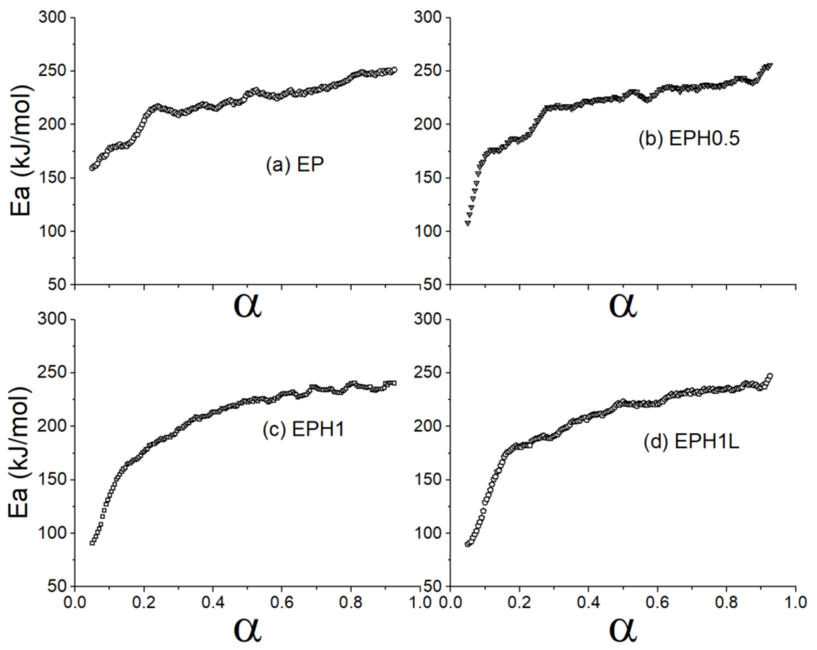 Polymers 14 00634 g005