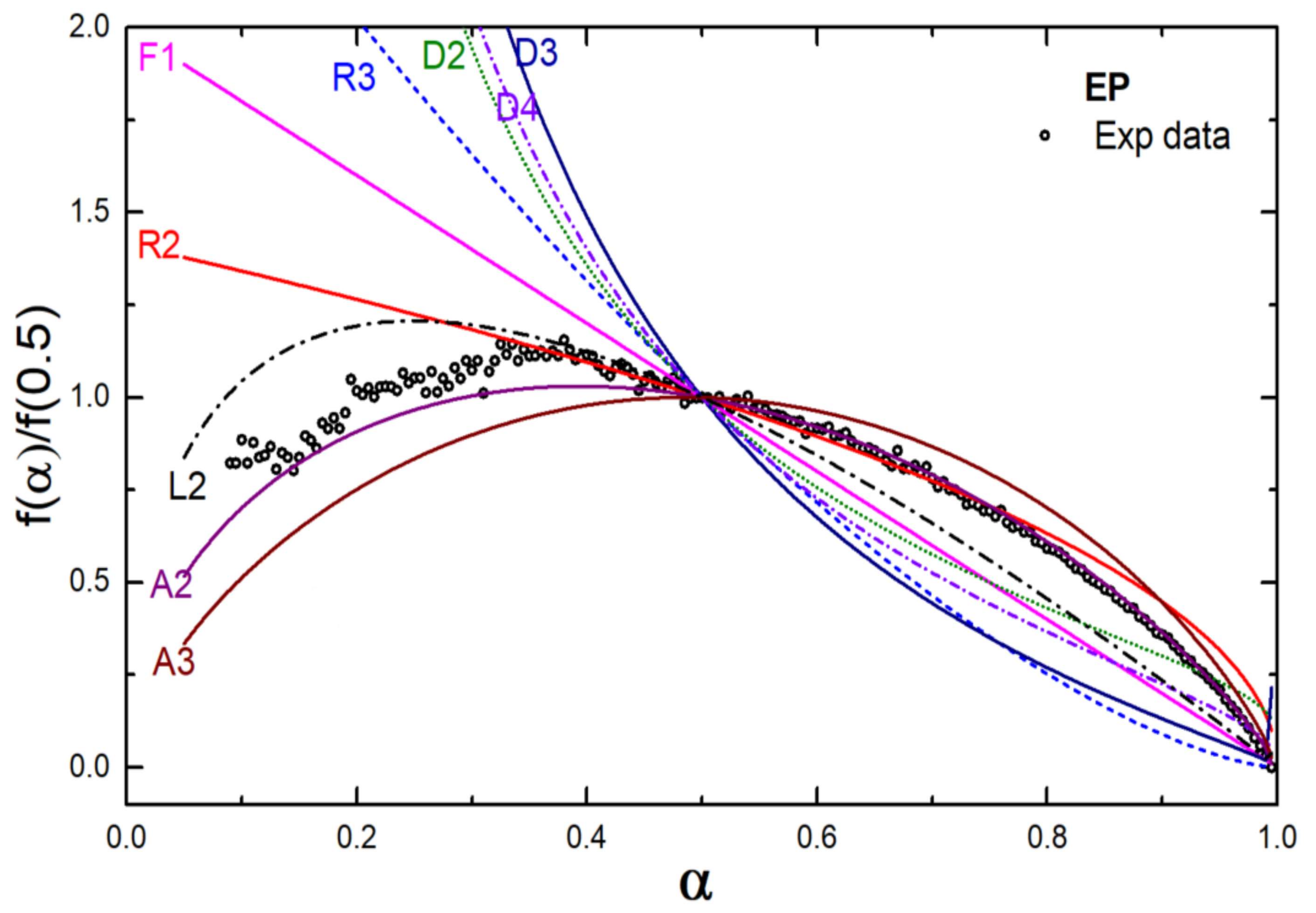 Polymers 14 00634 g006