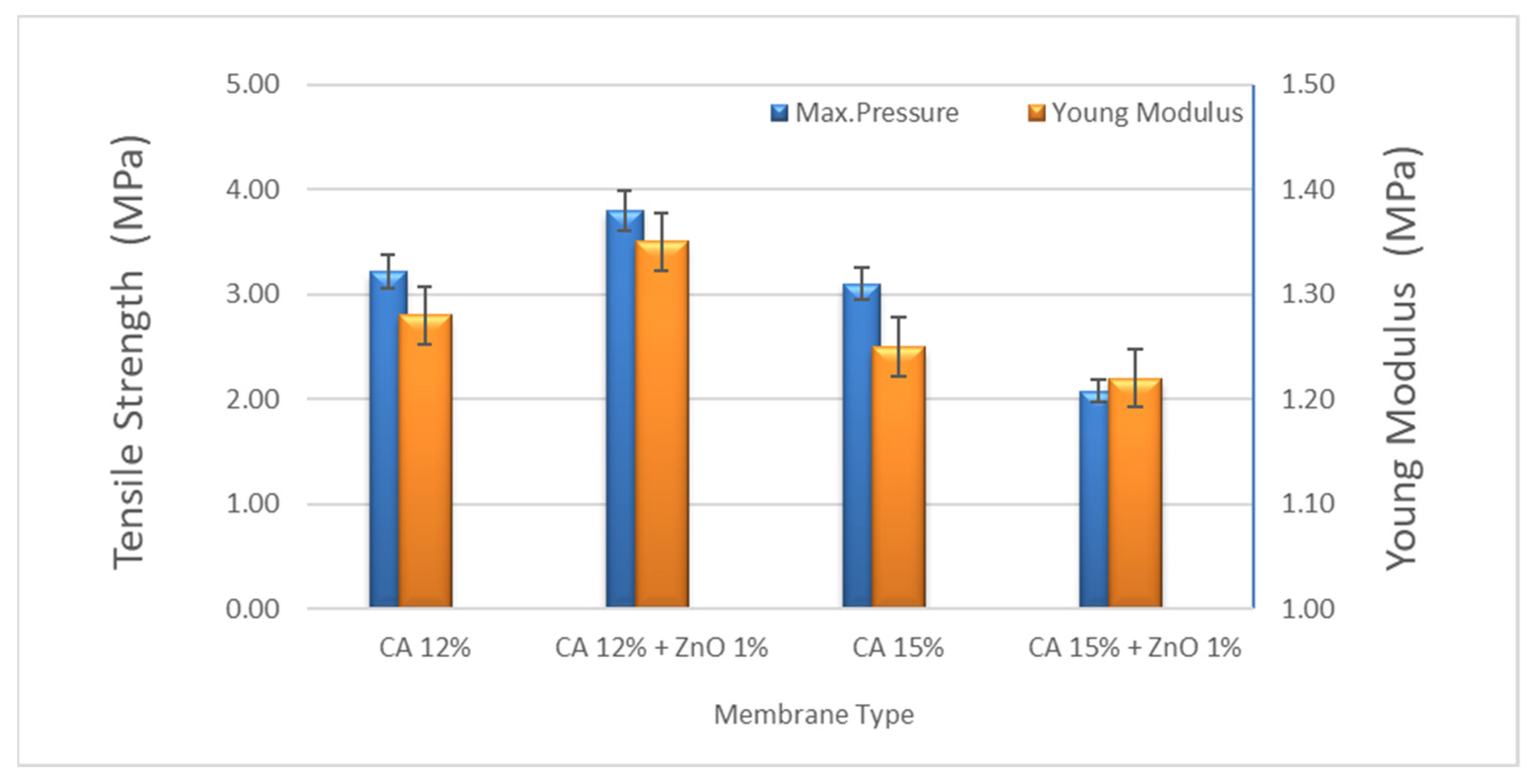 Polymers 14 00636 g004