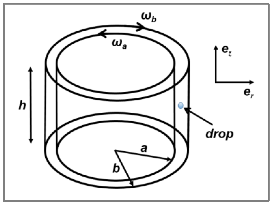 Polymers 14 00637 g001