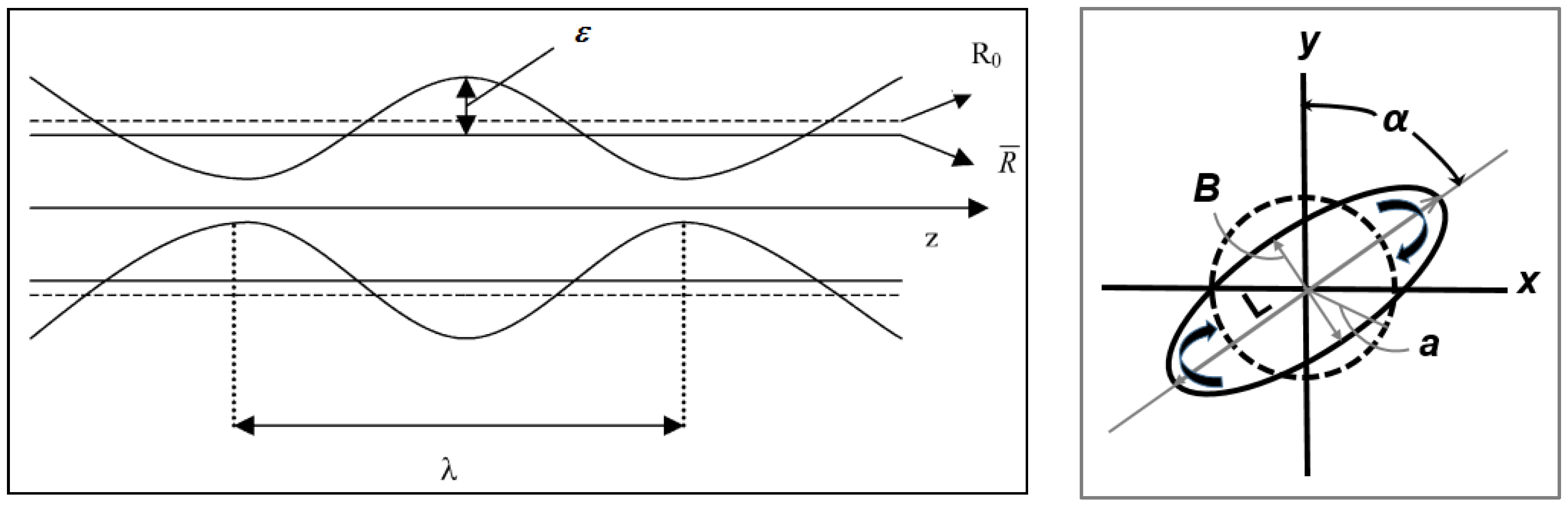 Polymers 14 00637 g007
