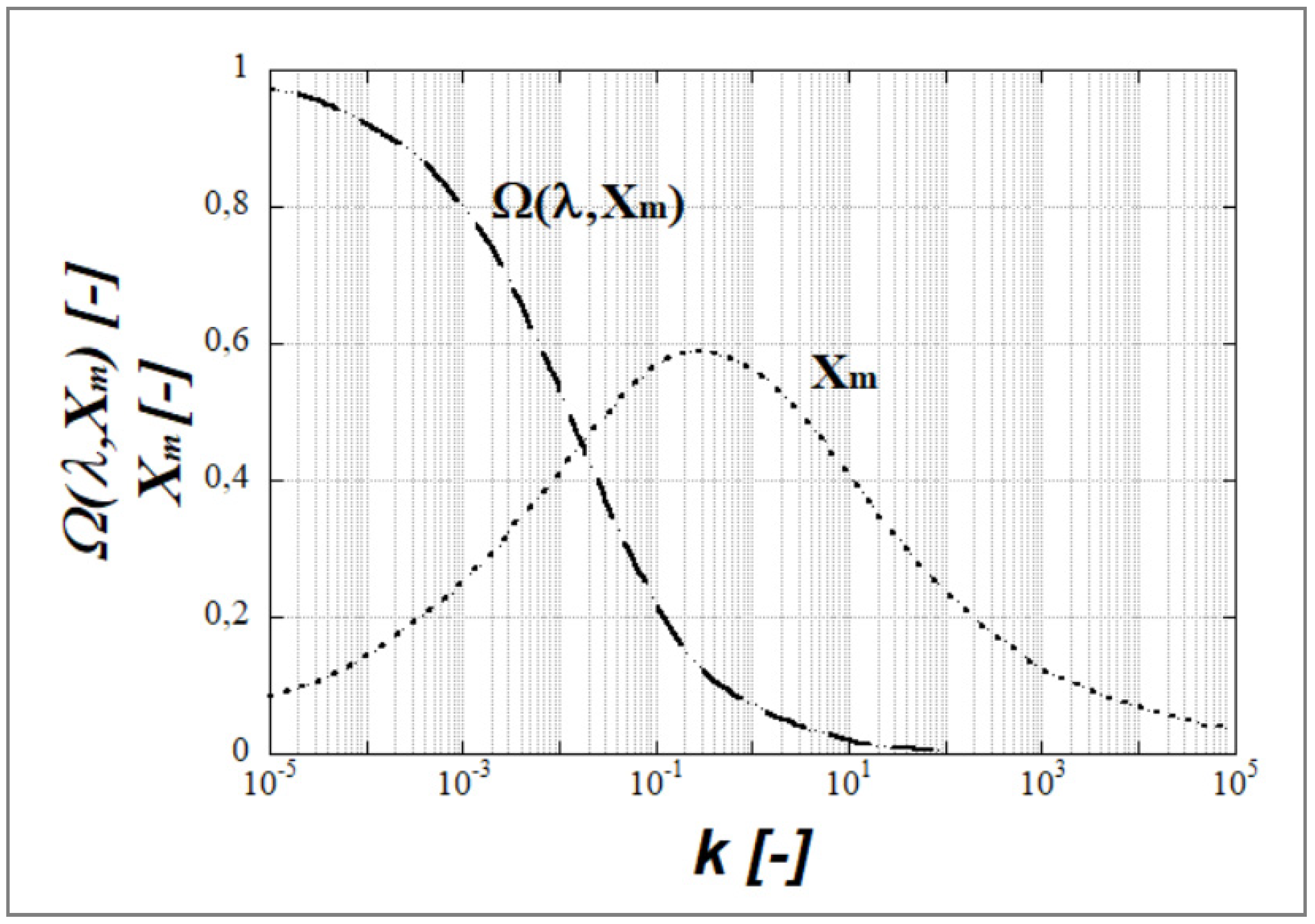 Polymers 14 00637 g010