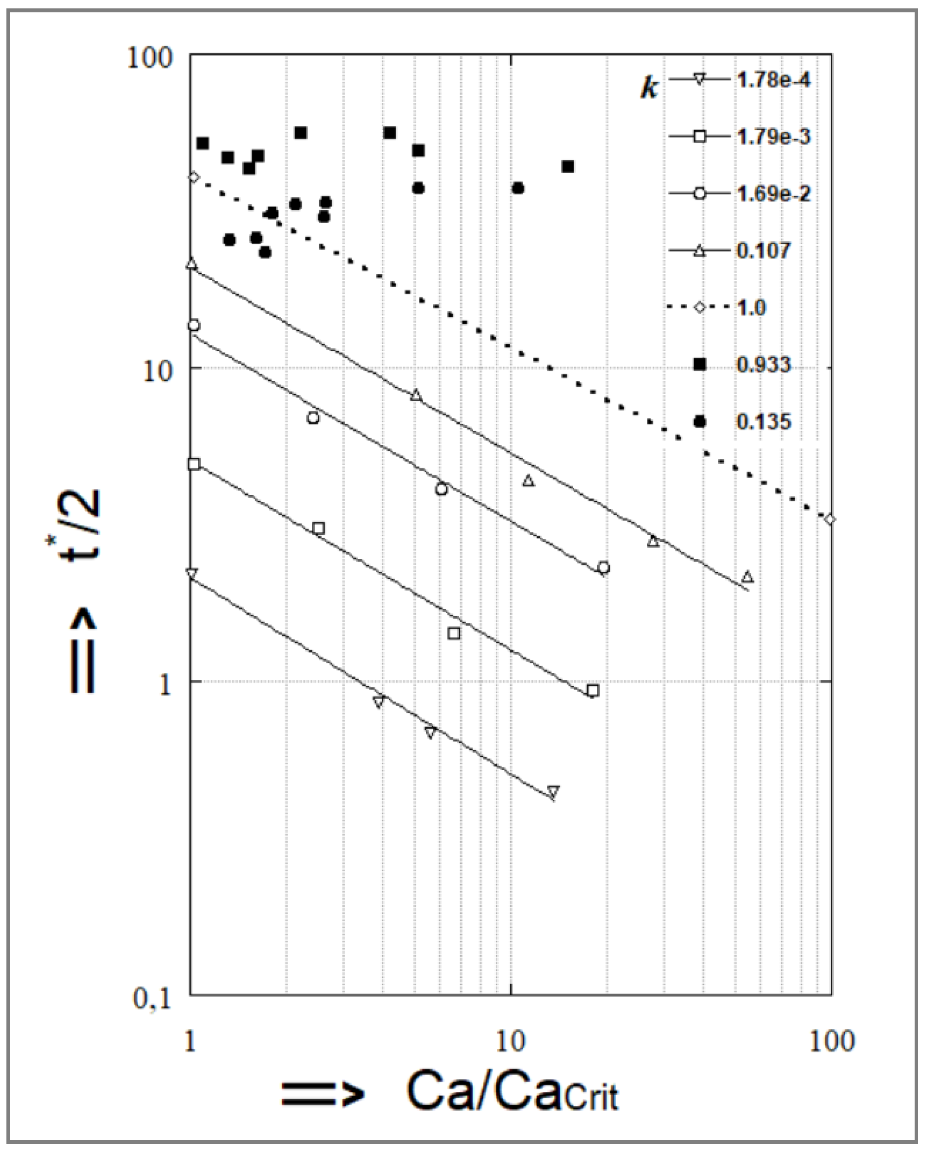 Polymers 14 00637 g011
