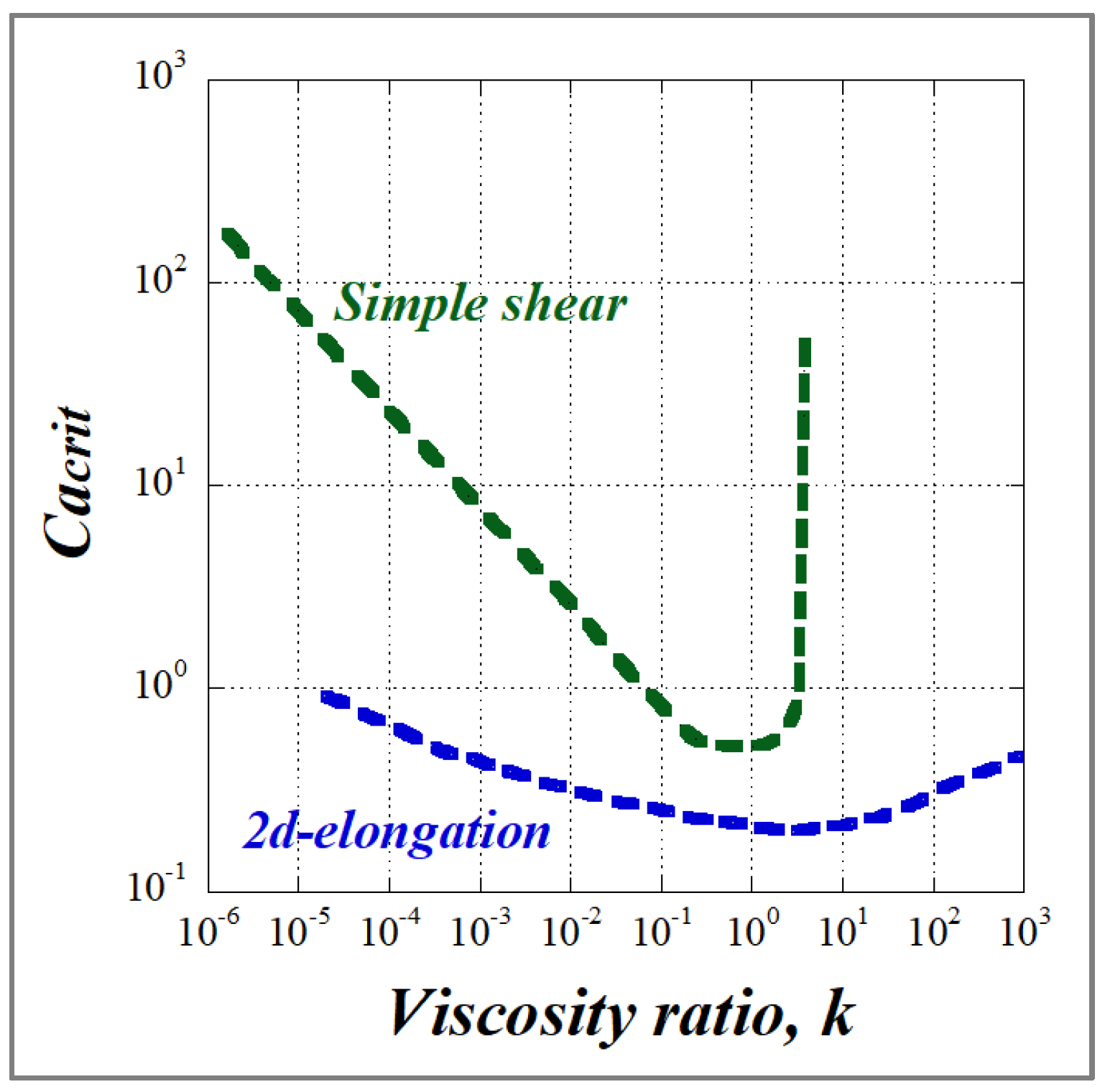 Polymers 14 00637 g012