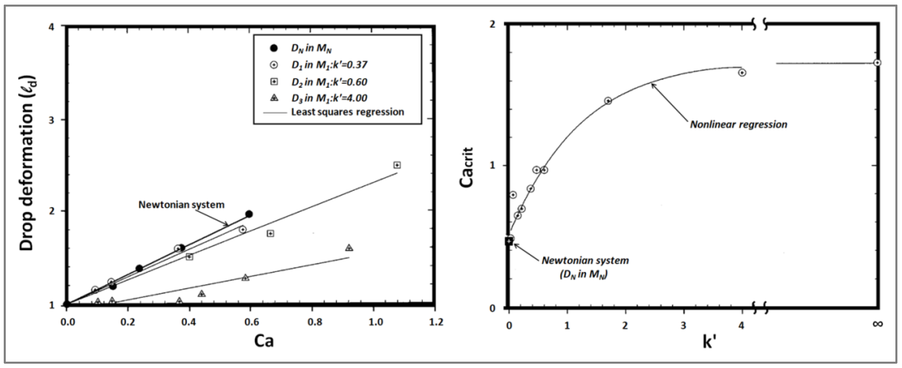 Polymers 14 00637 g013