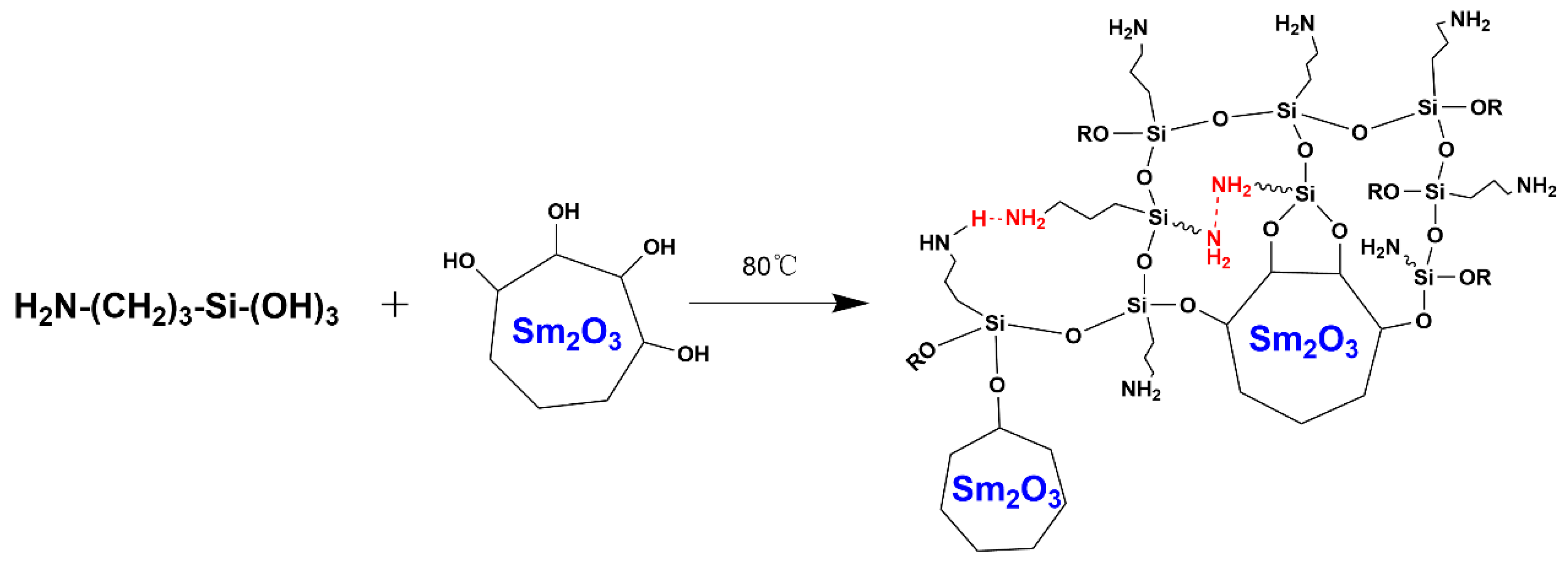 Polymers 14 00638 g004