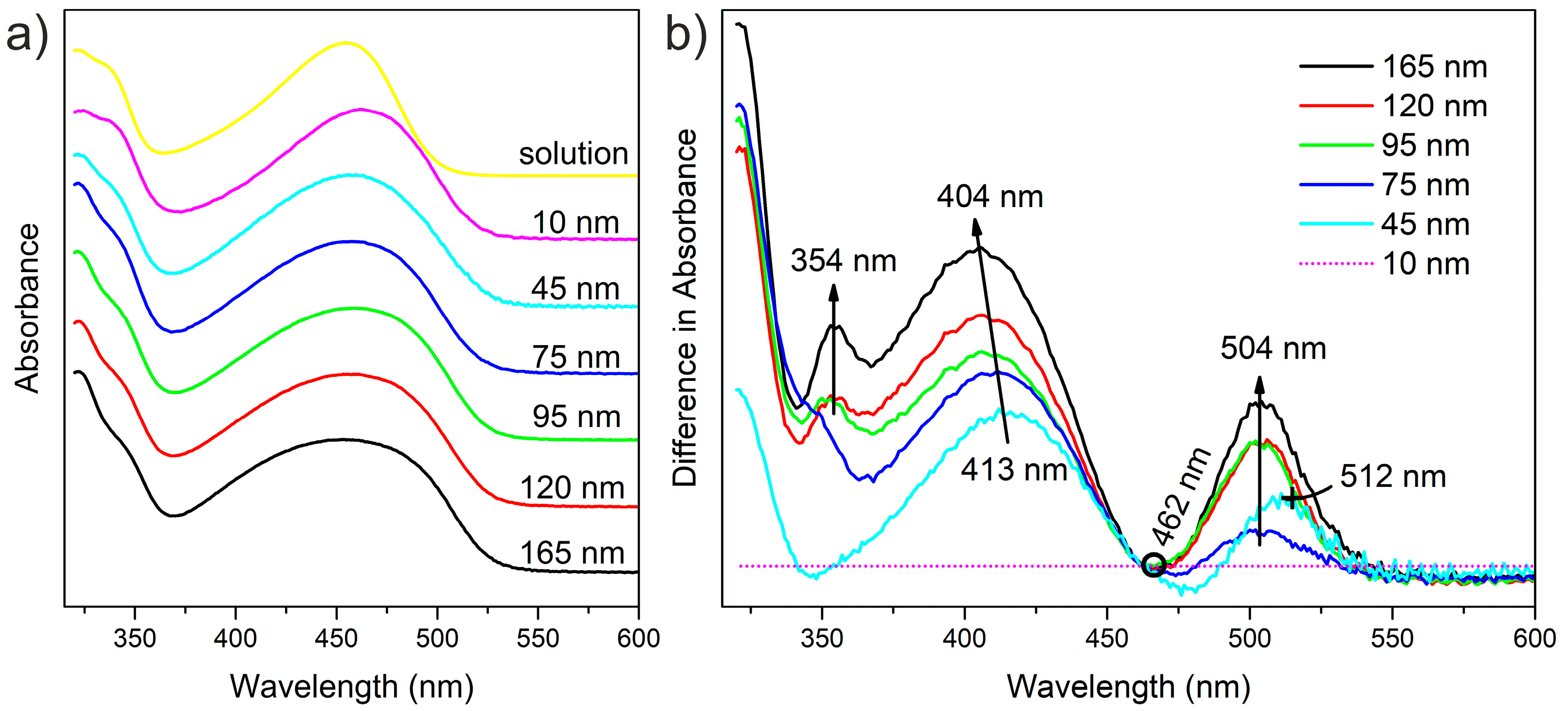 Polymers 14 00641 g002 550