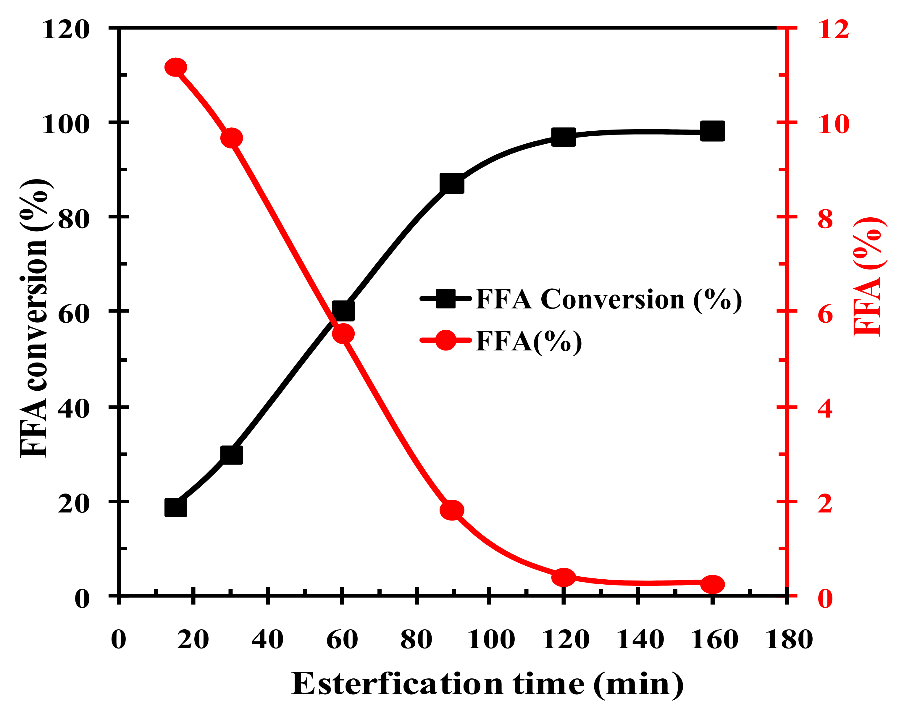 Polymers 14 00643 g007