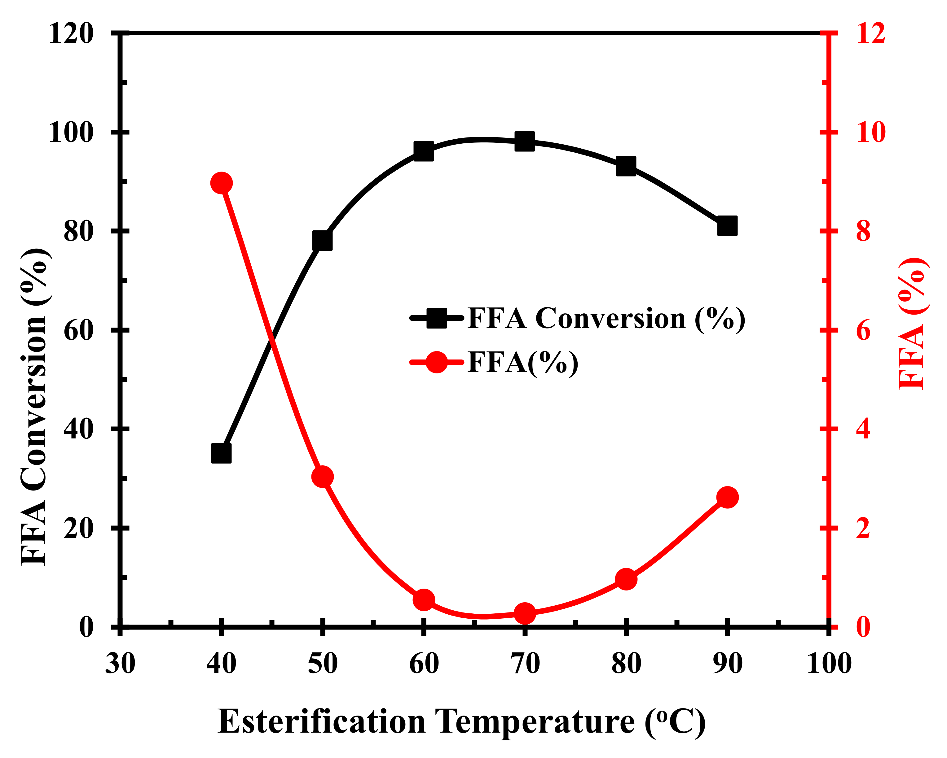 Polymers 14 00643 g008