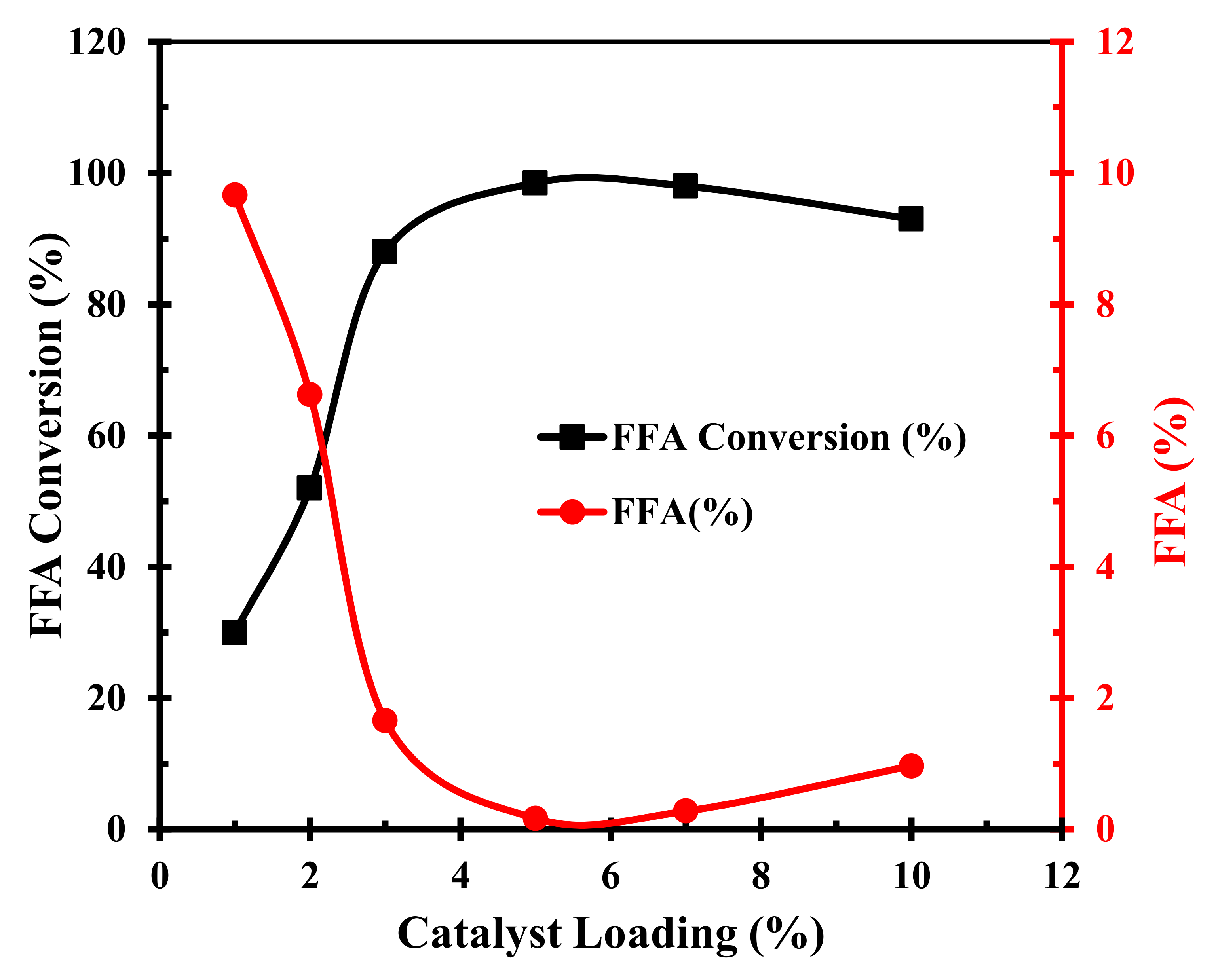 Polymers 14 00643 g010