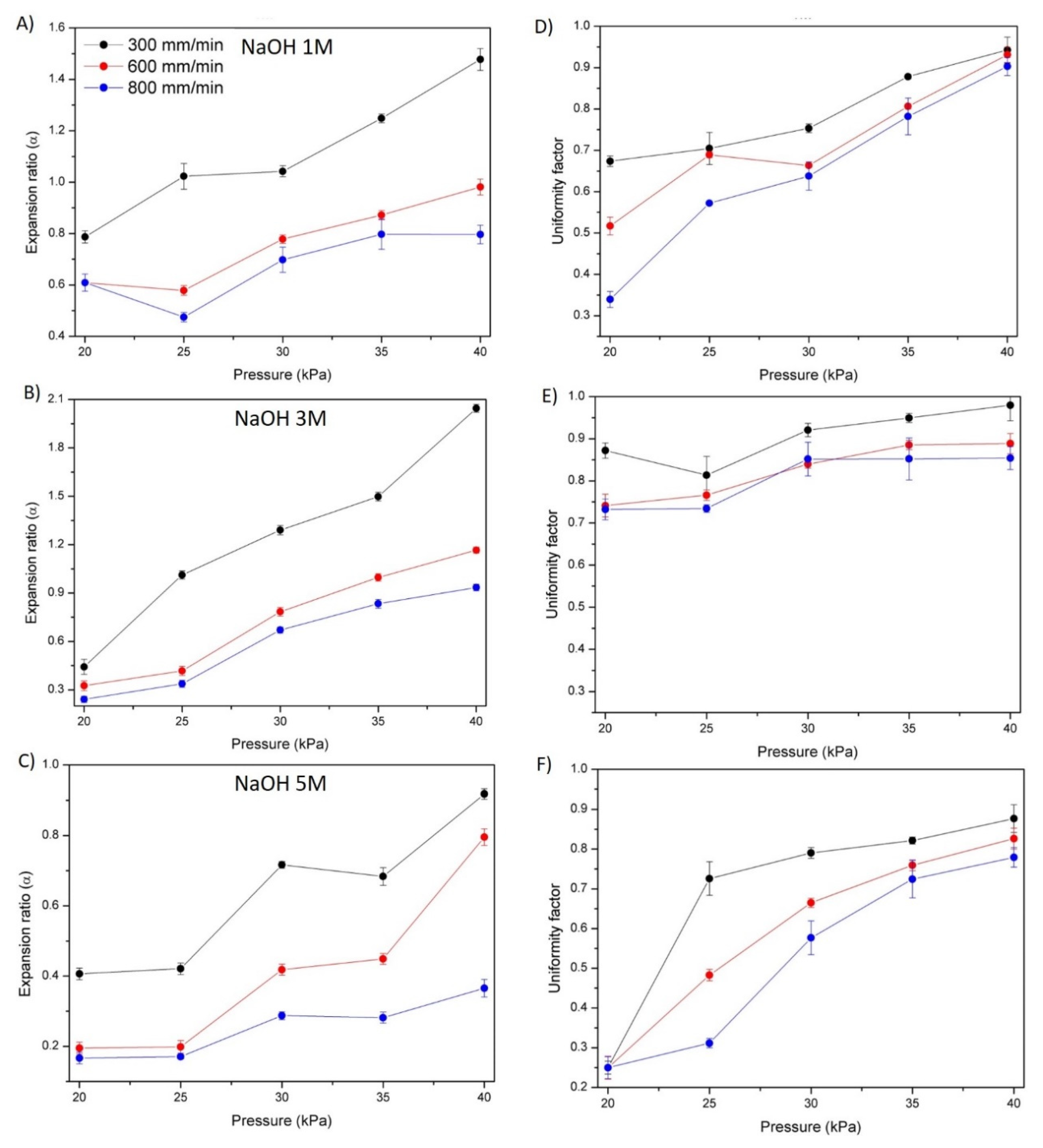 Polymers 14 00650 g008a