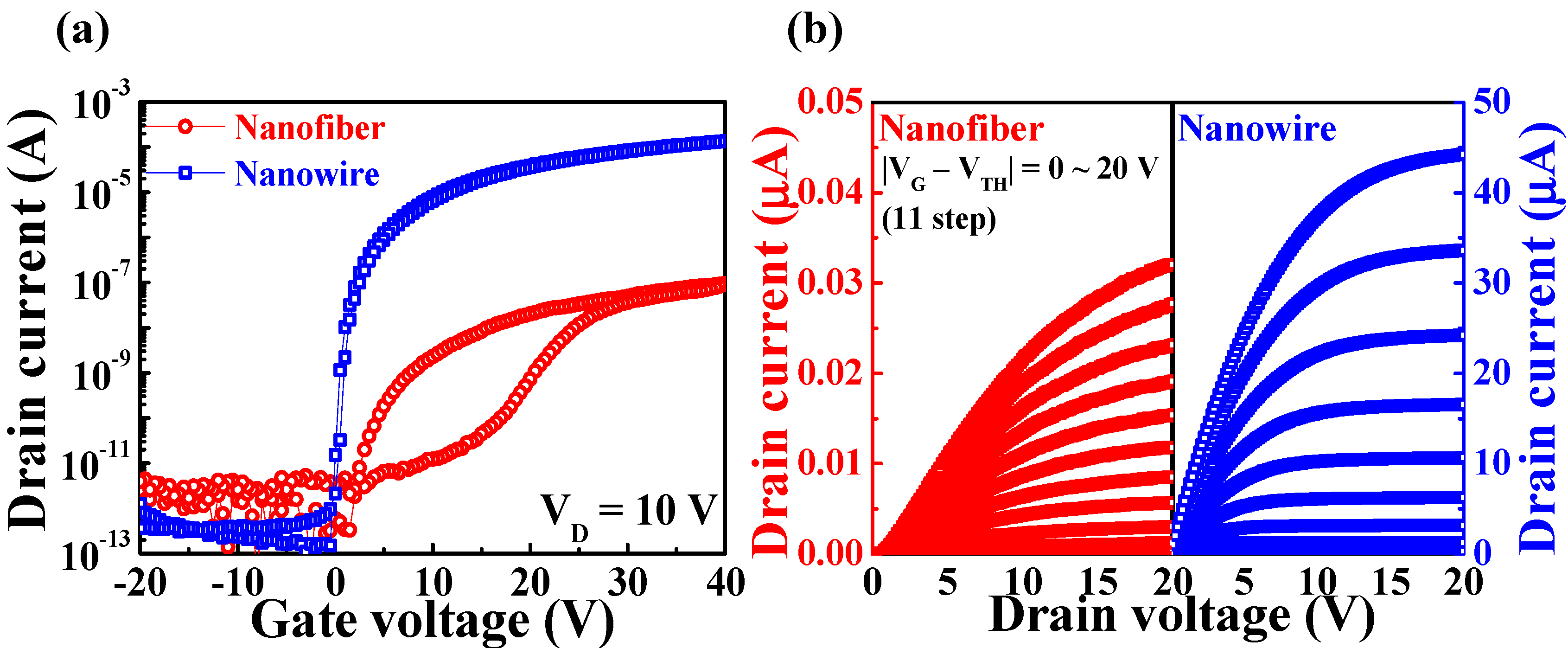 Polymers 14 00651 g005