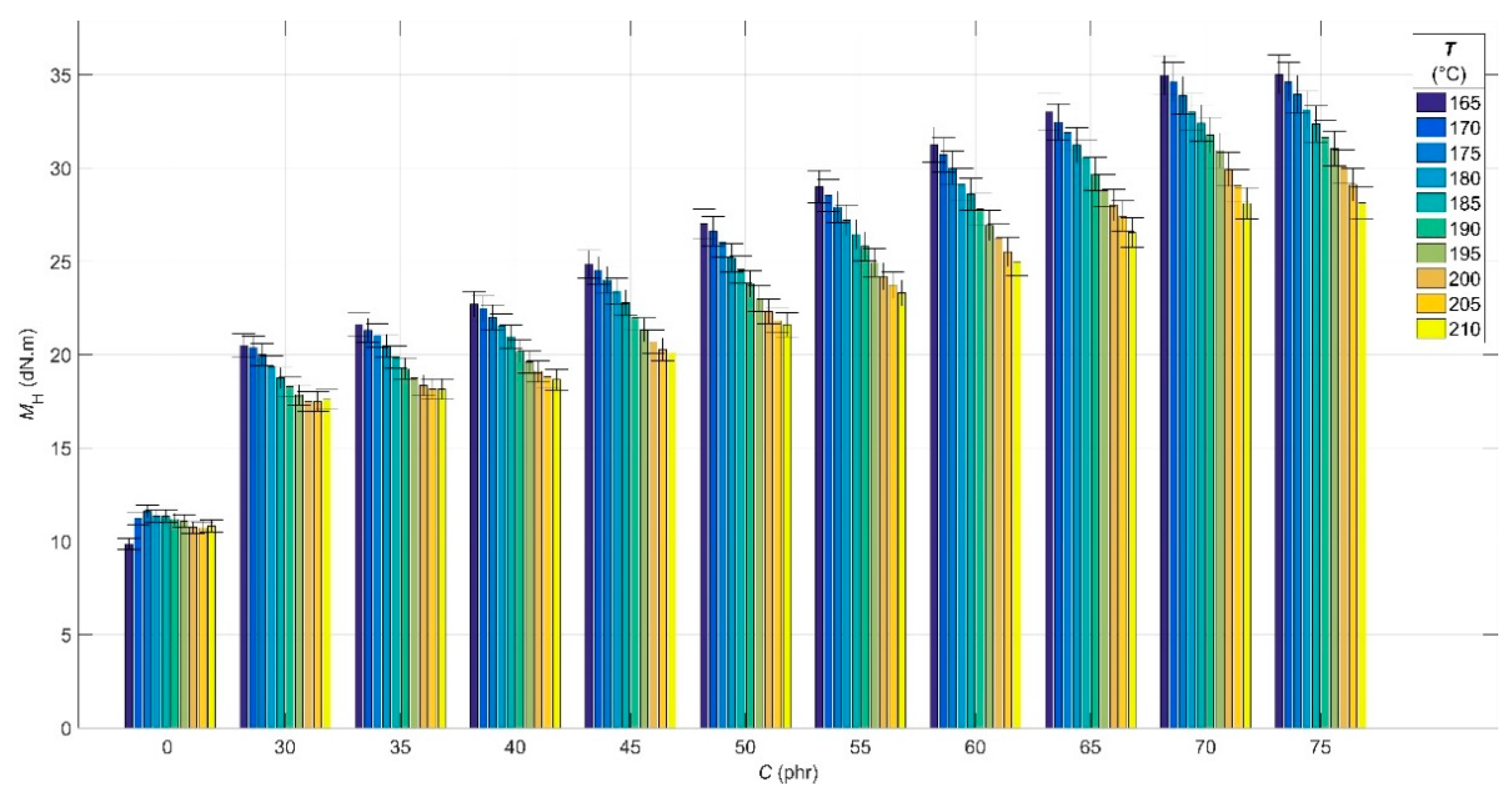 Polymers 14 00653 g002