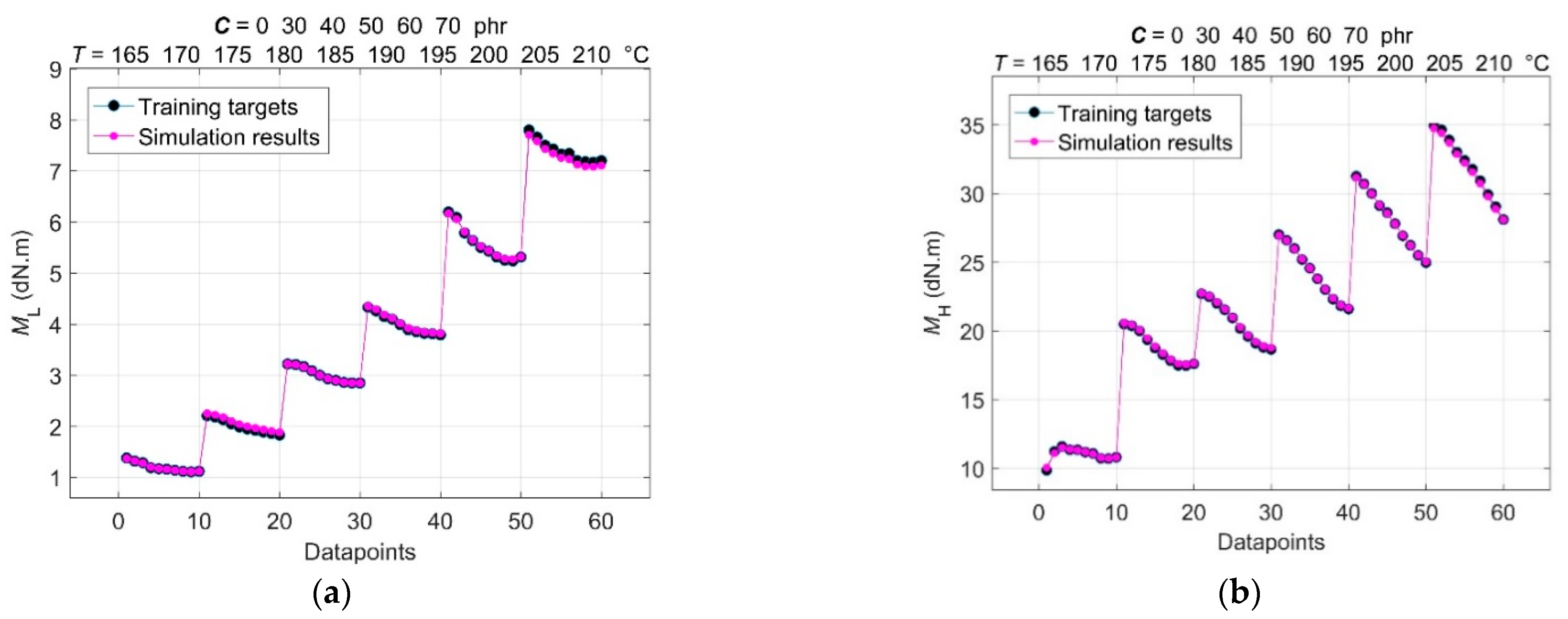 Polymers 14 00653 g006