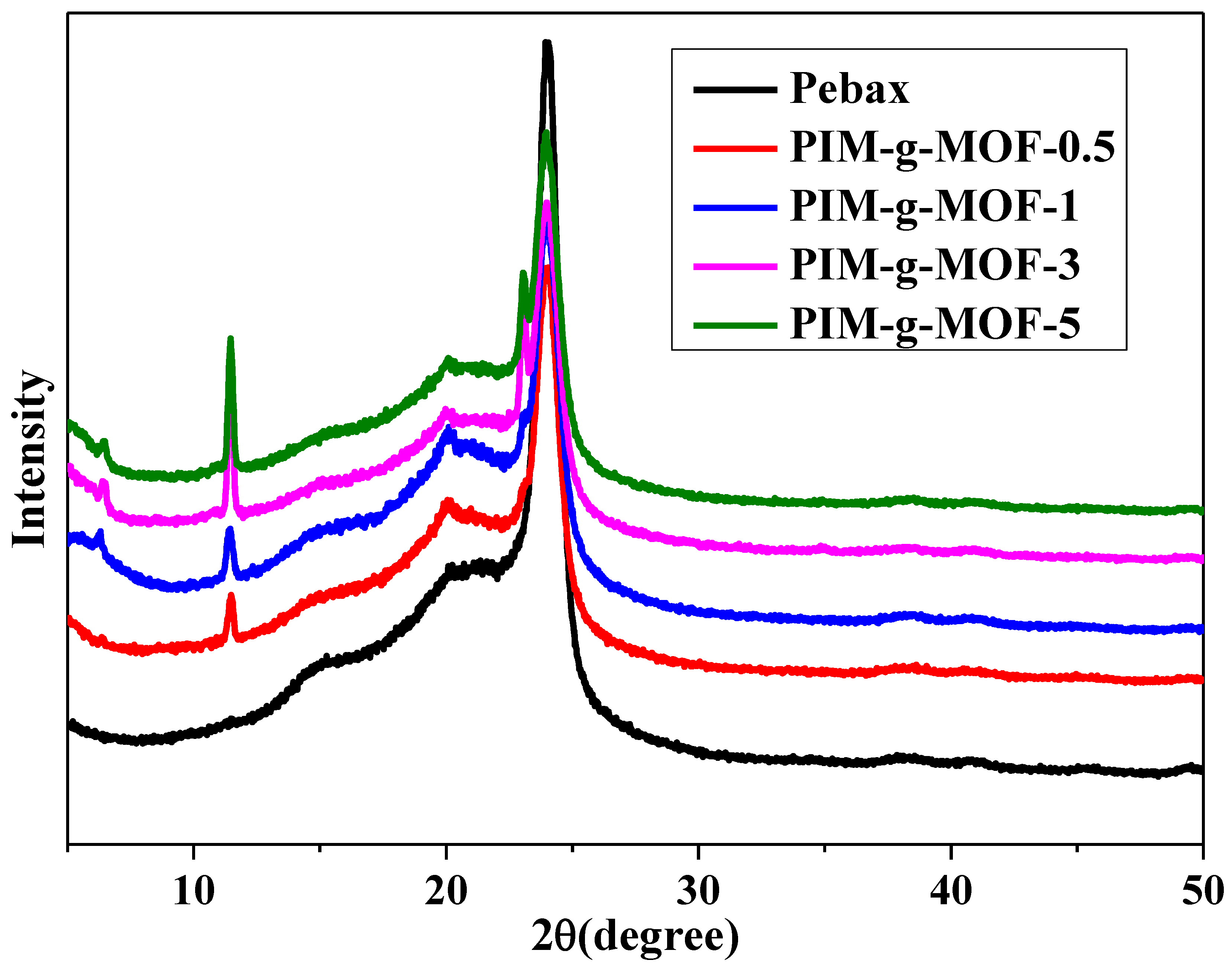 Polymers 14 00655 g004