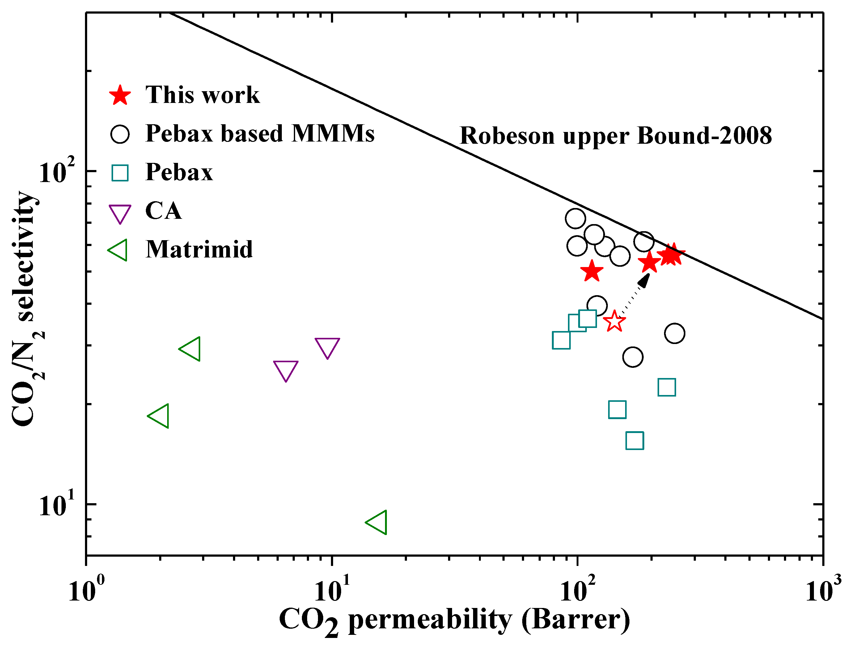 Polymers 14 00655 g008