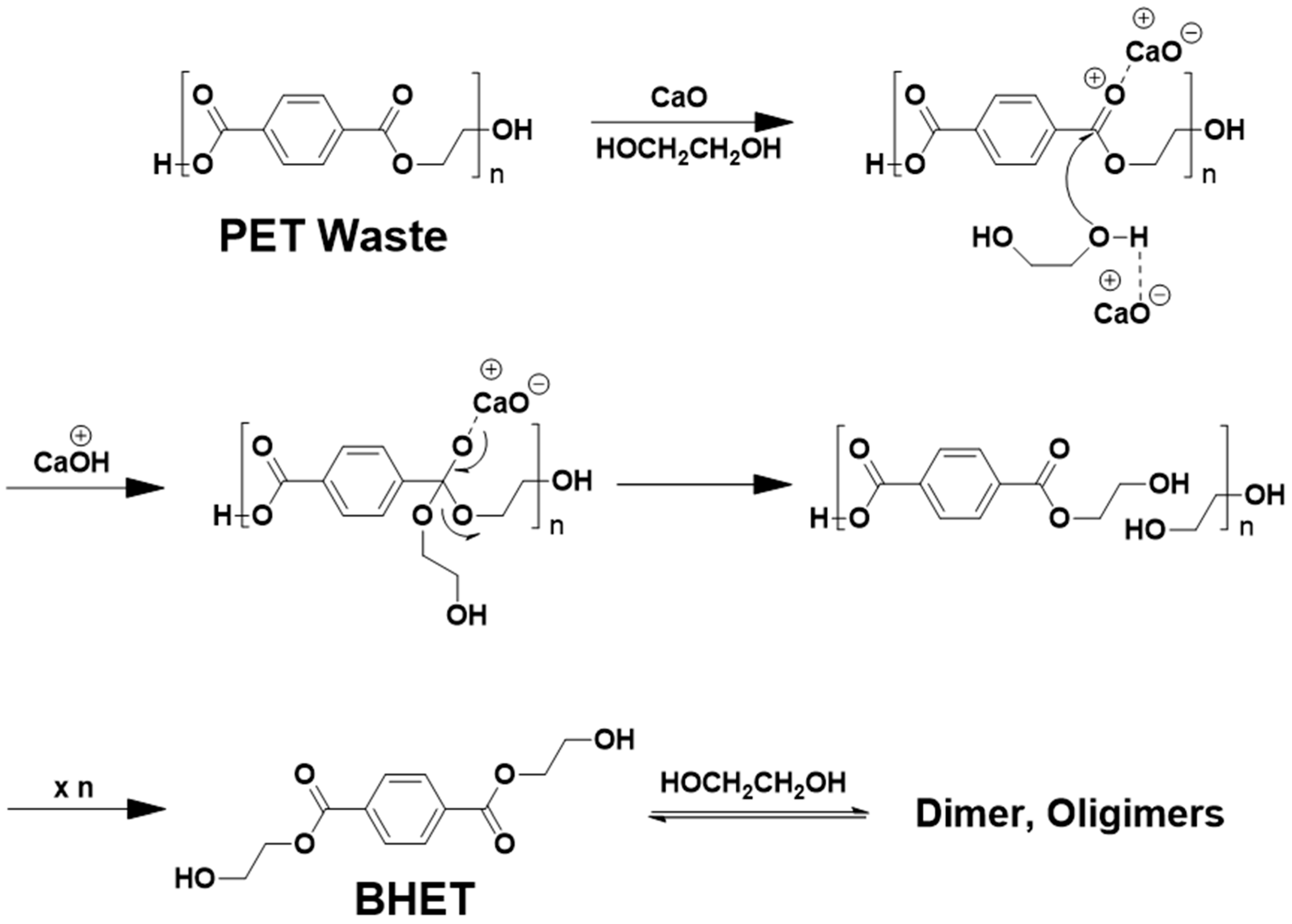 Polymers 14 00656 sch002 550