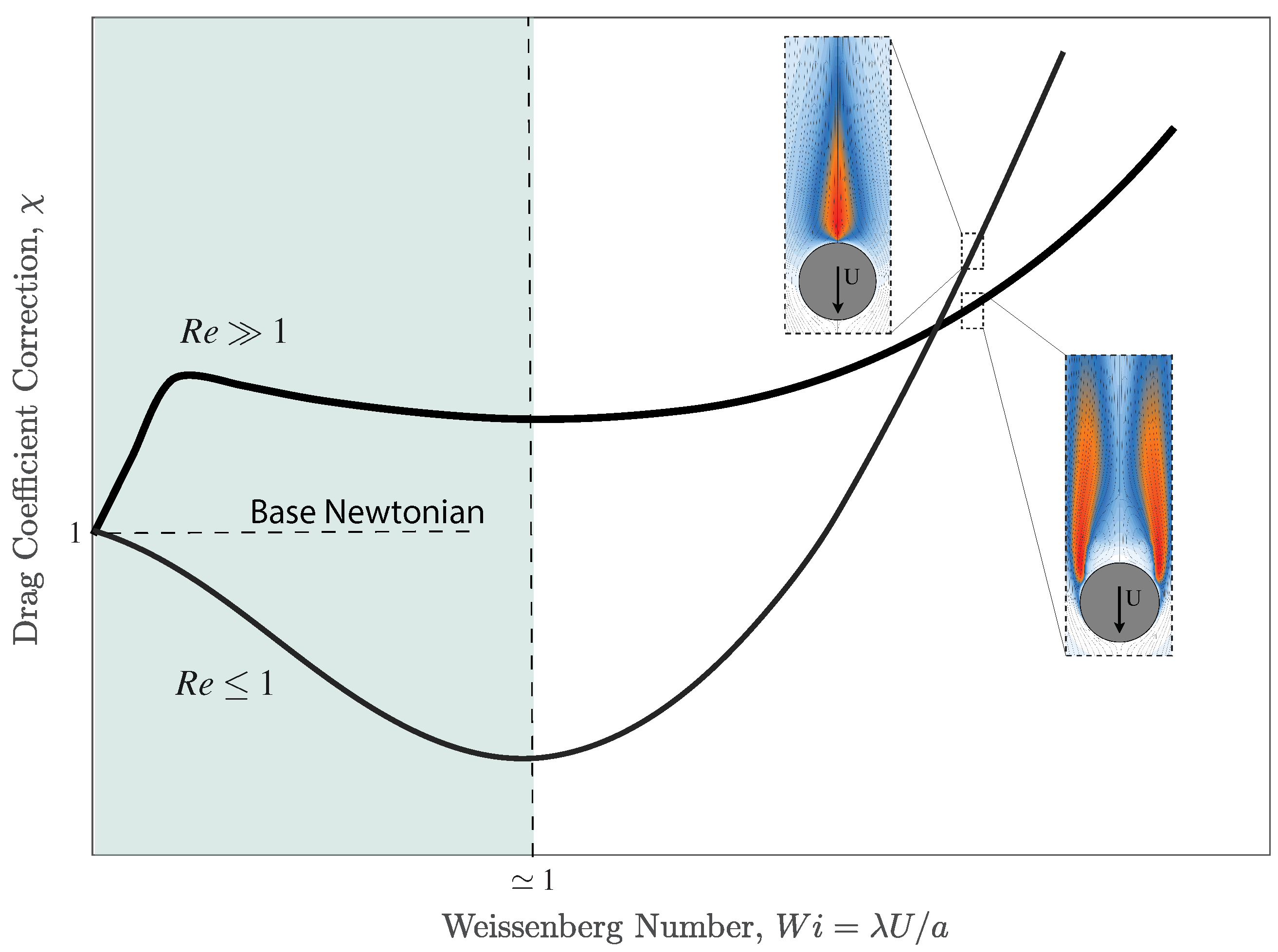 Polymers 14 00657 g002 550