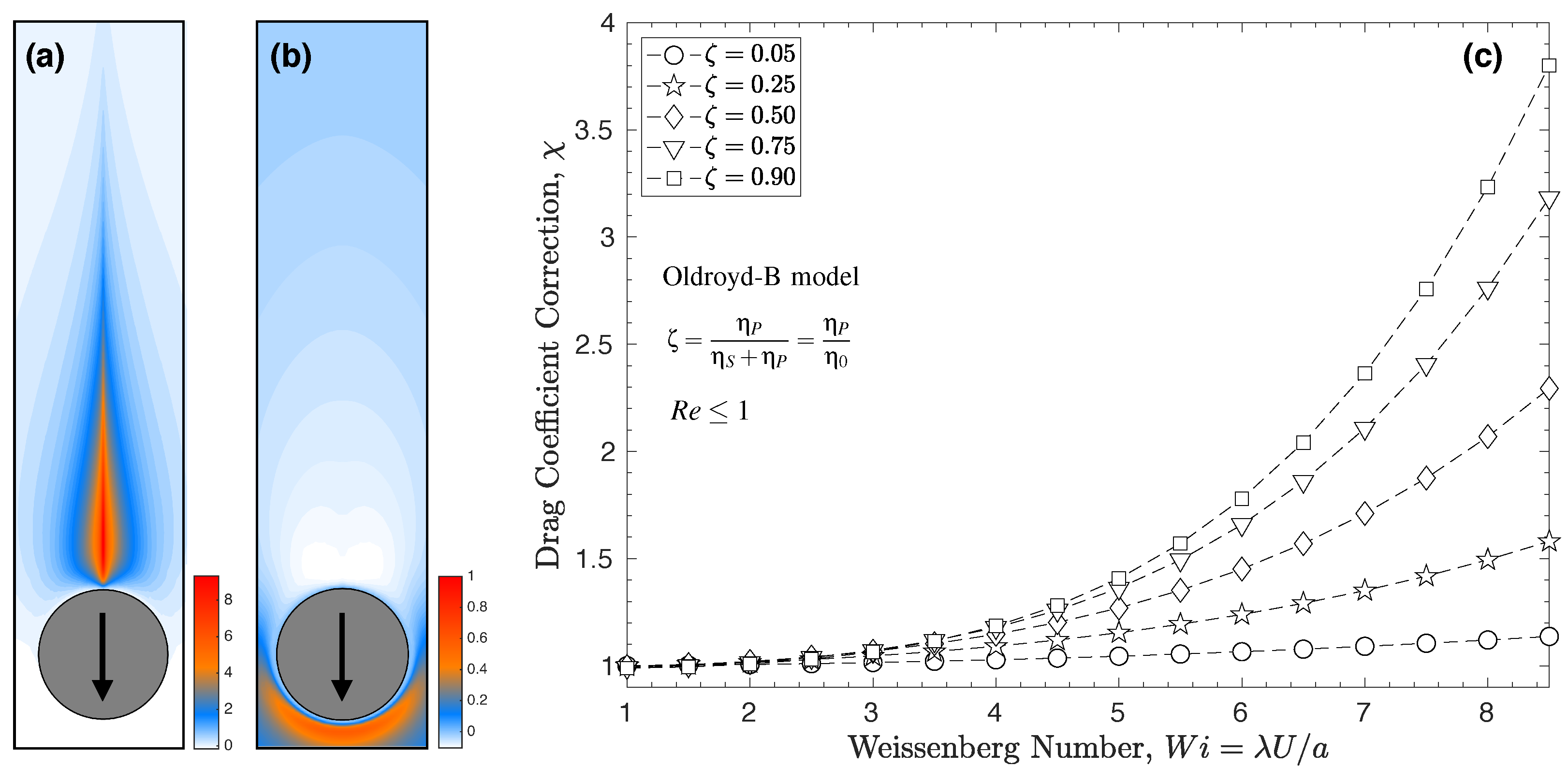 Polymers 14 00657 g003 550