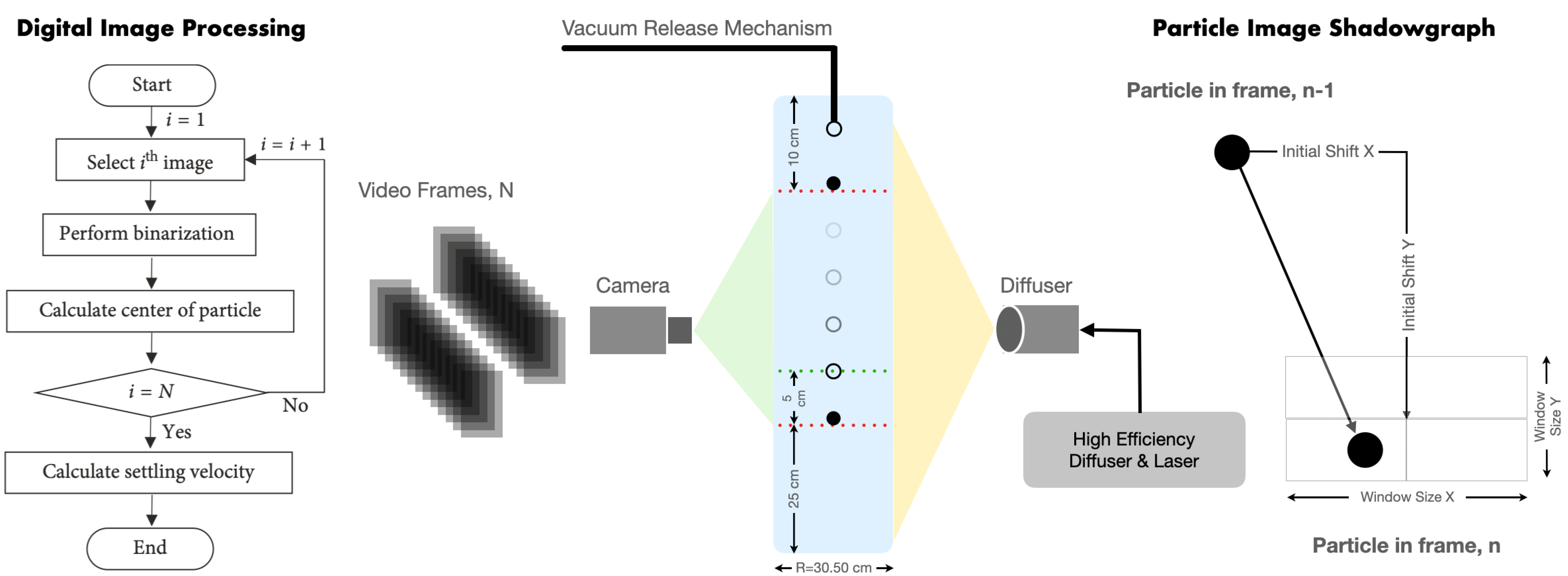 Polymers 14 00657 g004 550