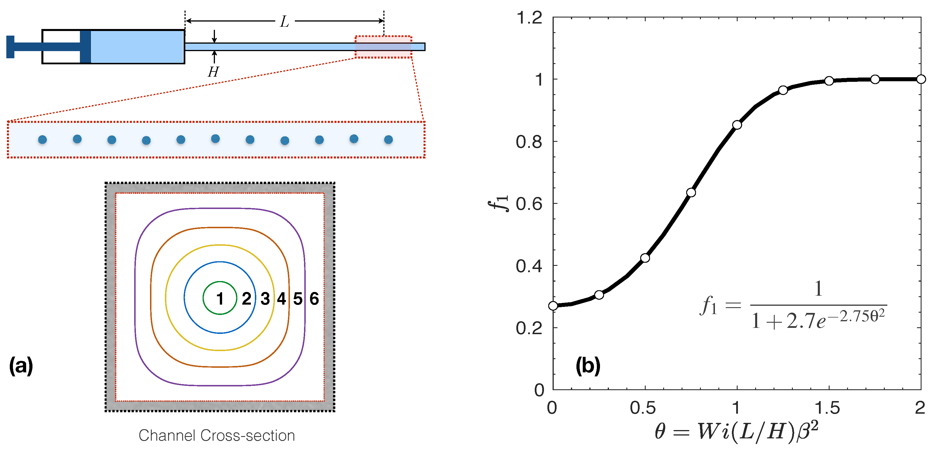Polymers 14 00657 g005 550