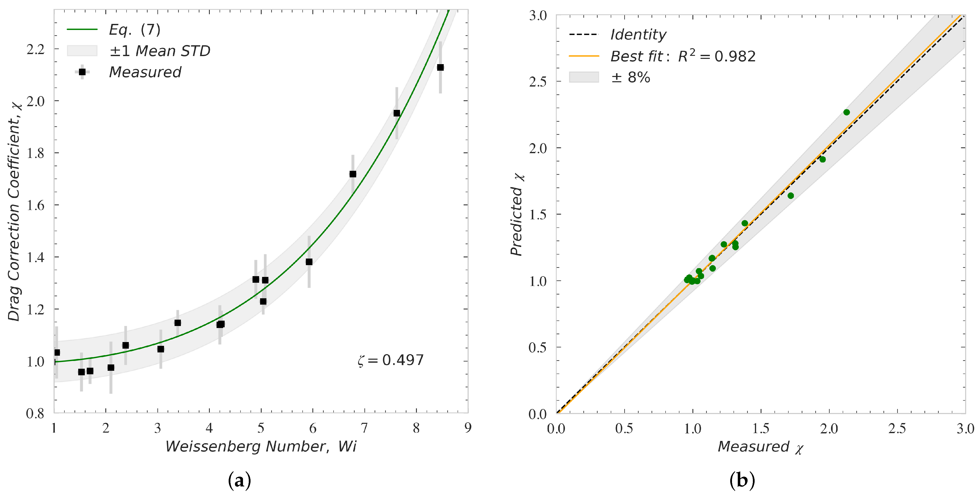 Polymers 14 00657 g008 550