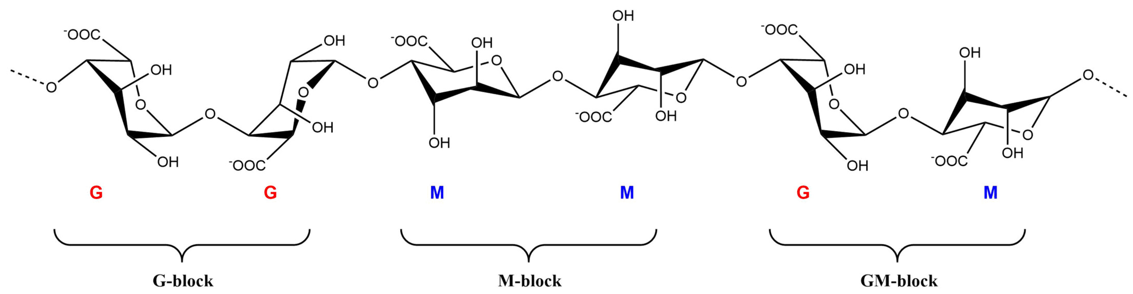 Polymers 14 00661 g002