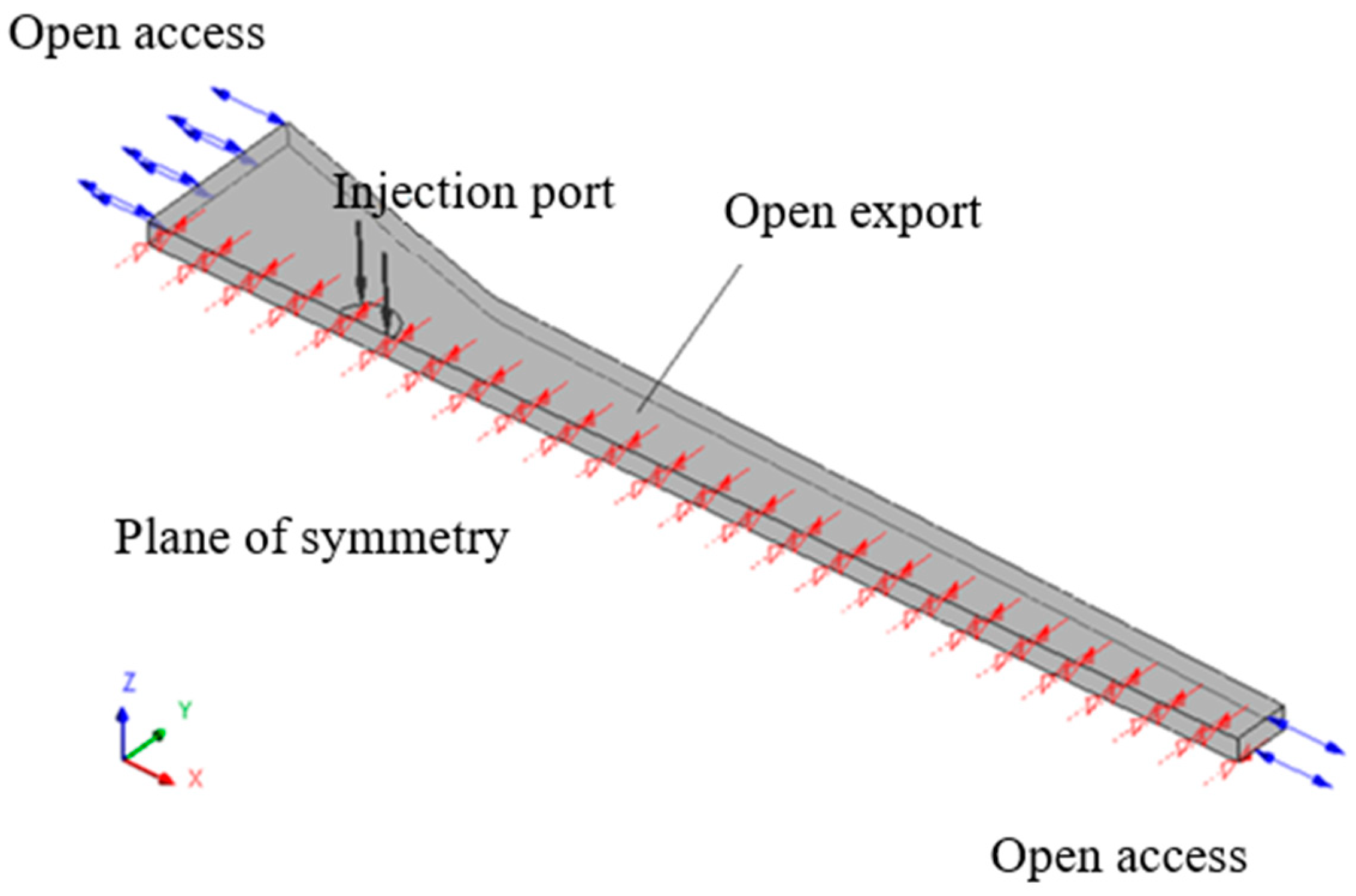Polymers 14 00666 g004 550