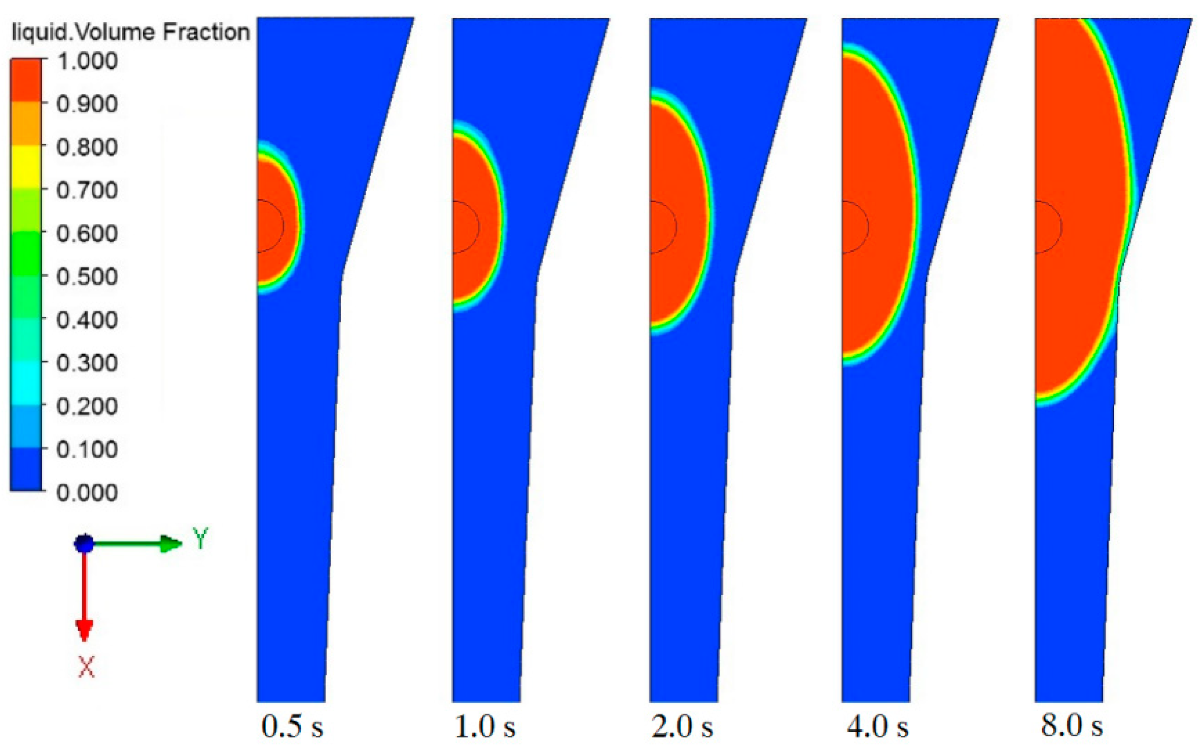 Polymers 14 00666 g005 550