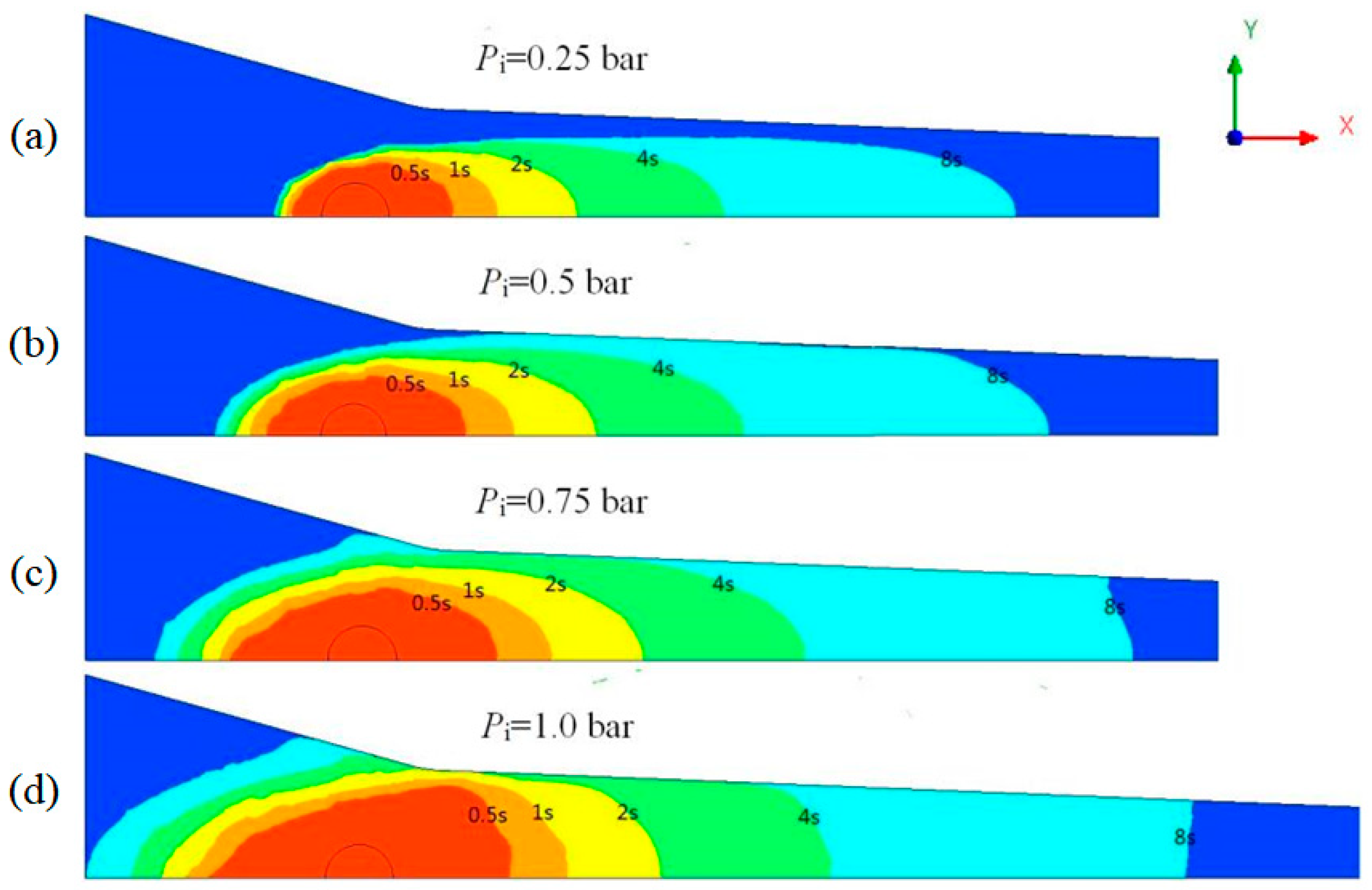 Polymers 14 00666 g009 550