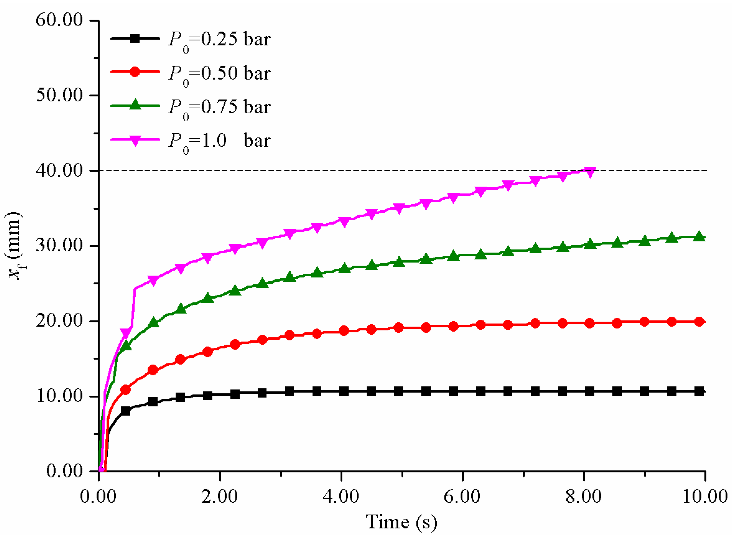 Polymers 14 00666 g010 550