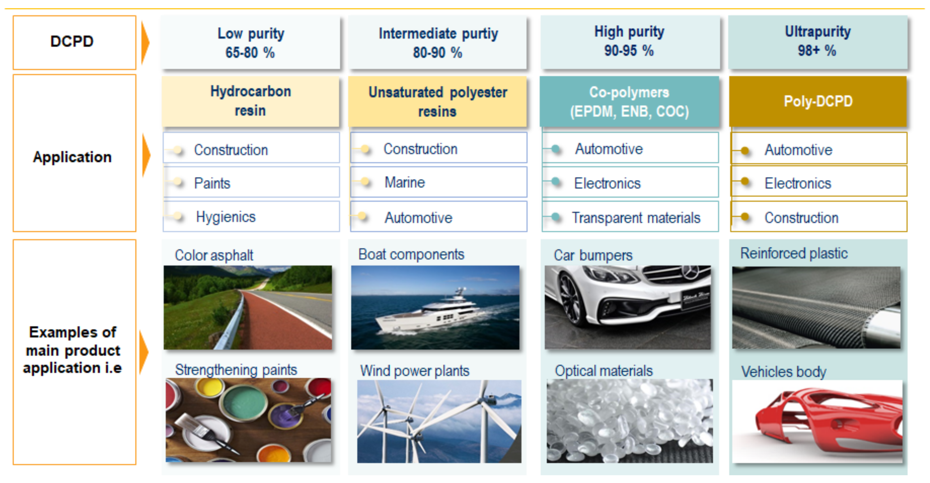 Polymers 14 00667 g001